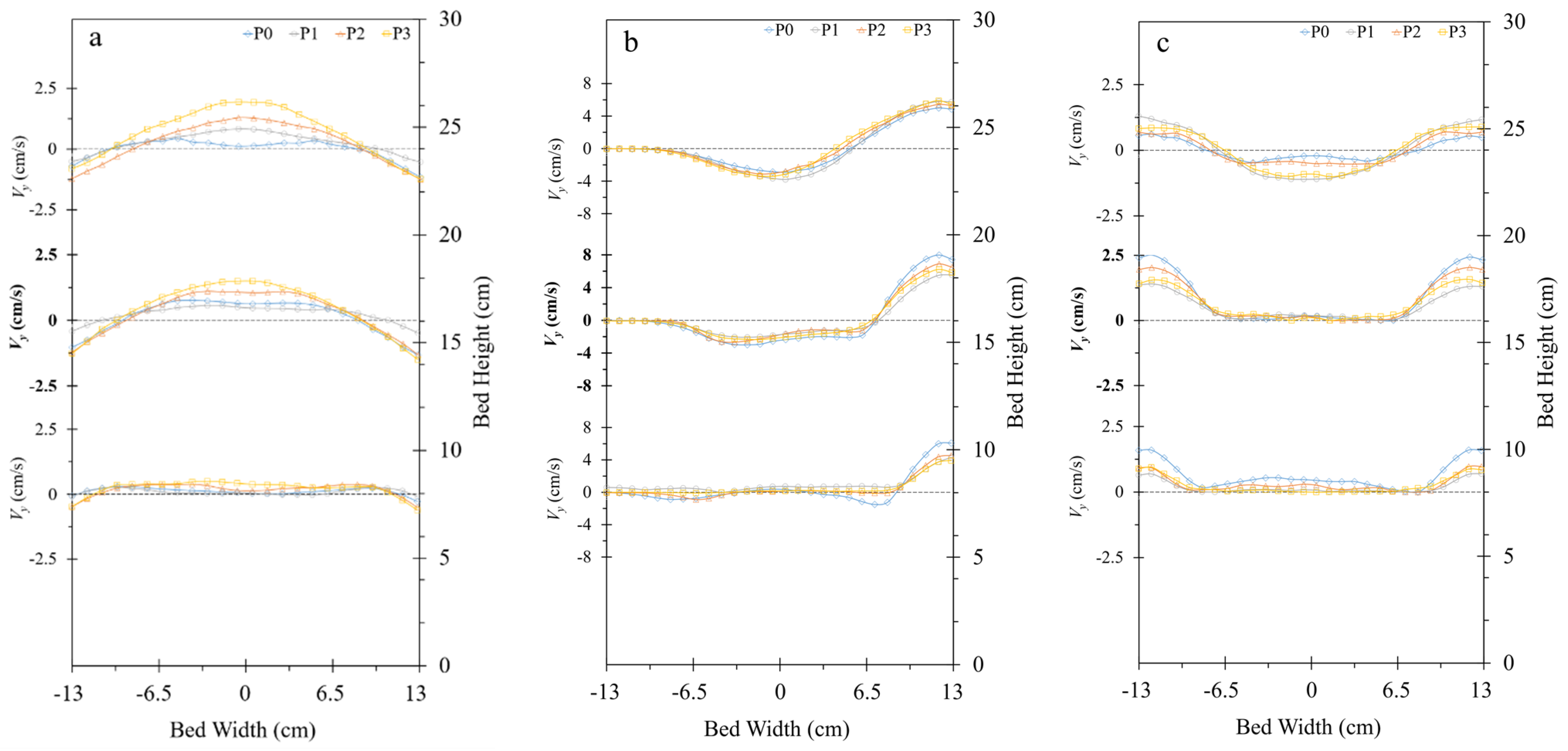 Energies 17 00672 g007