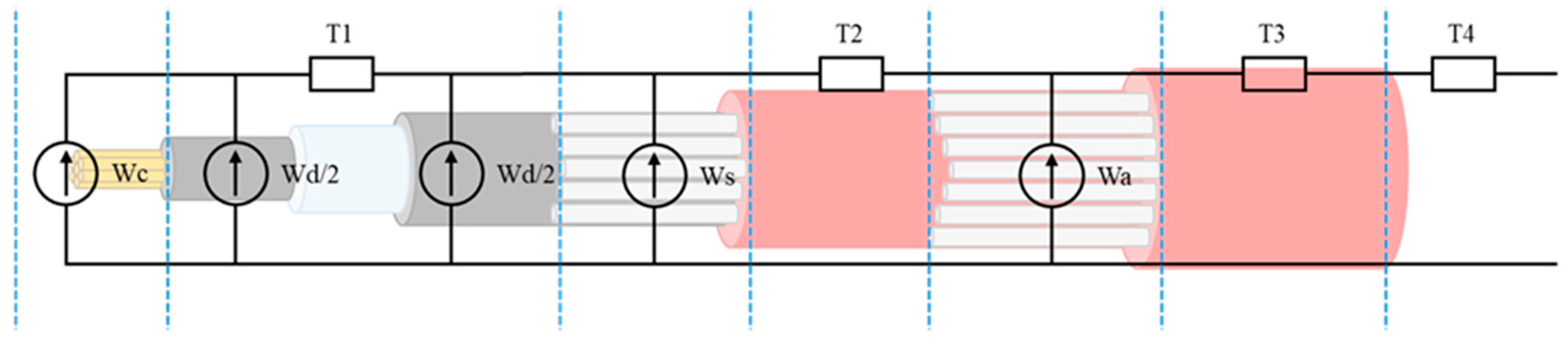 Energies 17 00674 g003