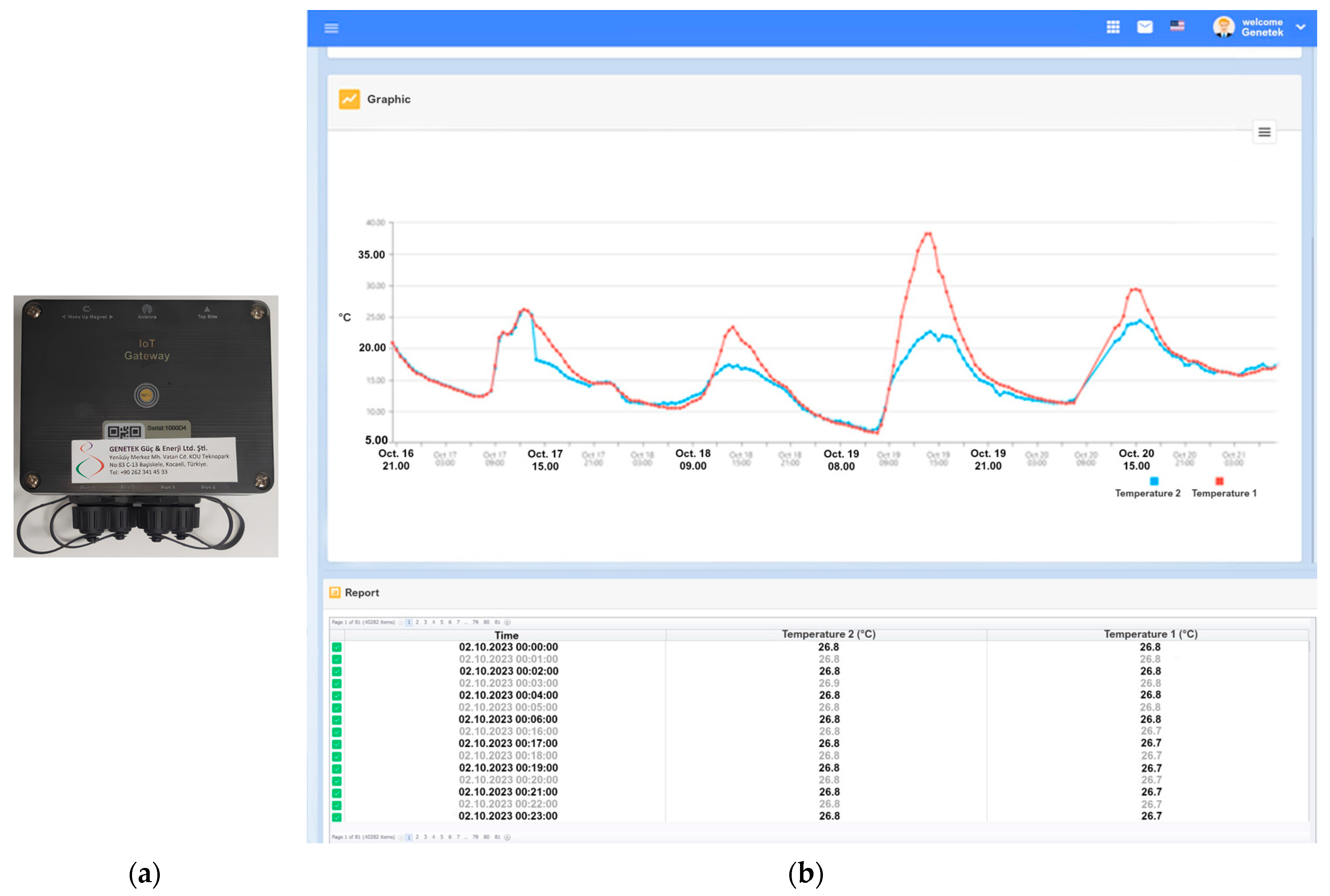Energies 17 00674 g012