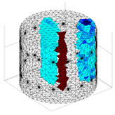 Energies 17 00681 i006