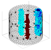 Energies 17 00681 i010