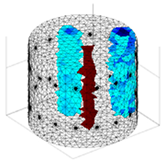 Energies 17 00681 i018