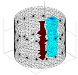 Energies 17 00681 i021