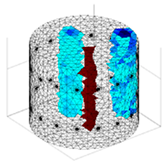 Energies 17 00681 i022