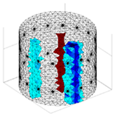 Energies 17 00681 i024