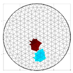 Energies 17 00681 i027