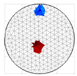 Energies 17 00681 i030