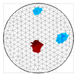 Energies 17 00681 i033