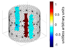 Energies 17 00681 i035