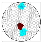 Energies 17 00681 i036