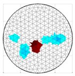 Energies 17 00681 i039