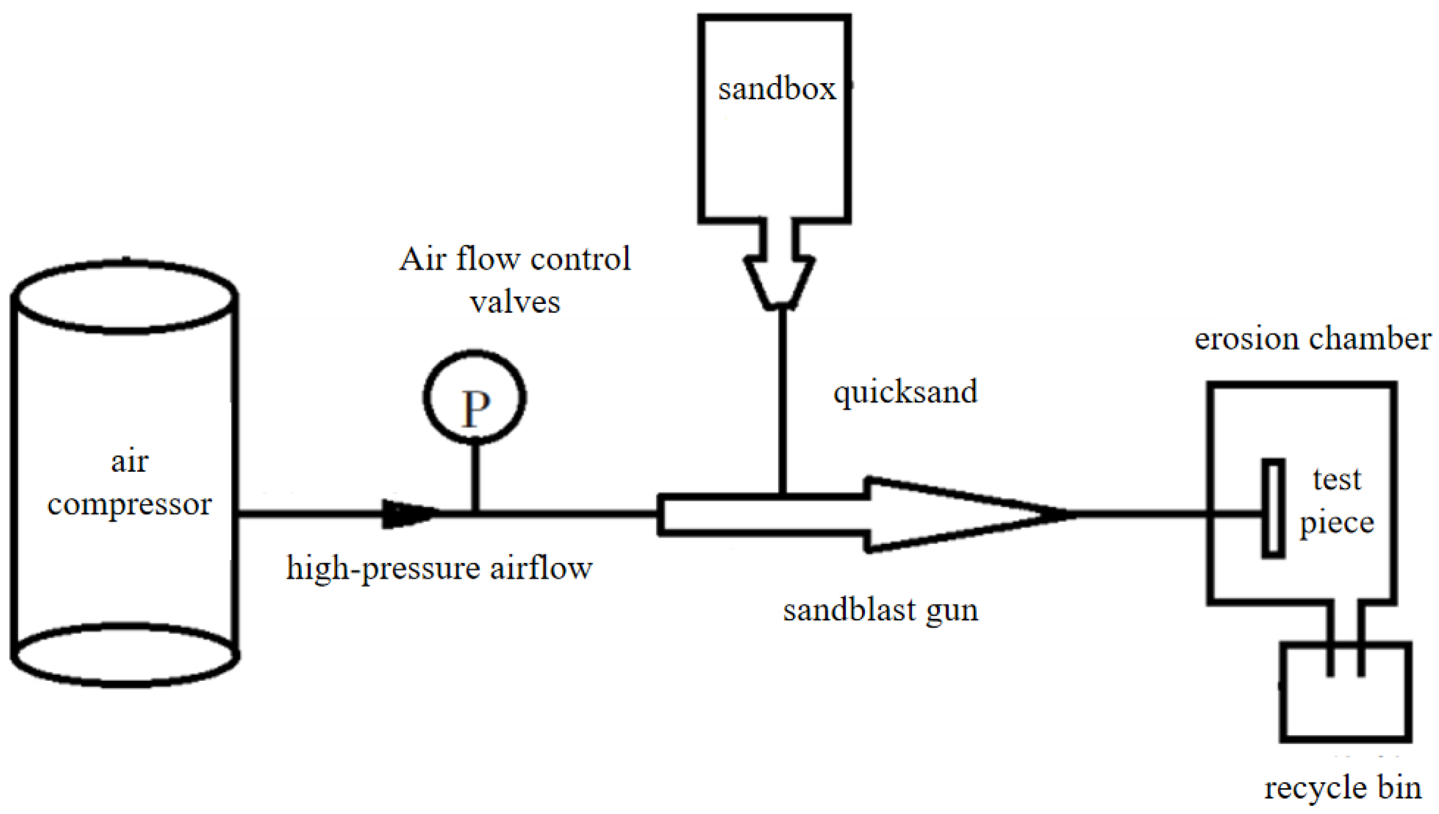 Energies 17 00682 g001