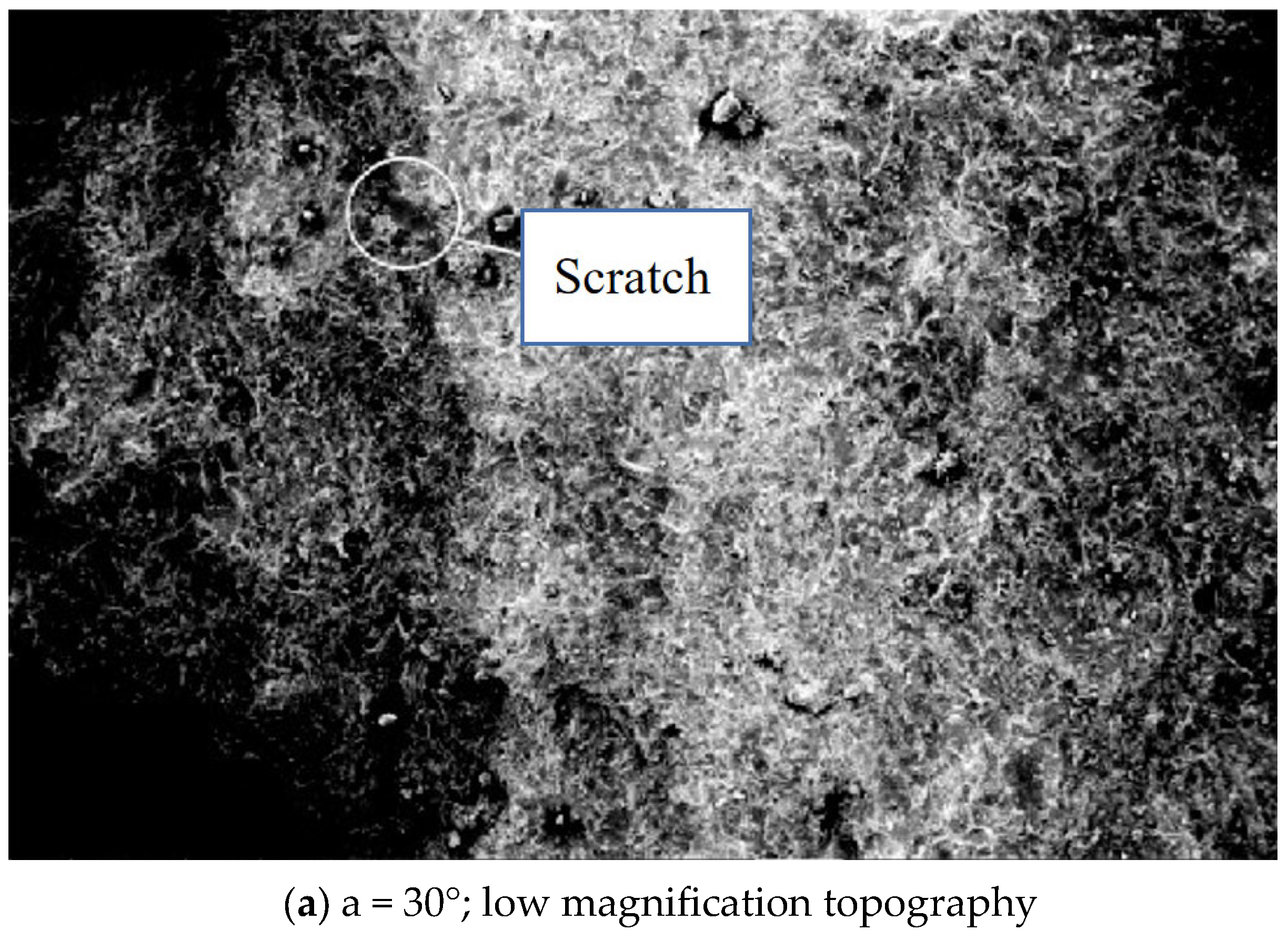 Energies 17 00682 g003a