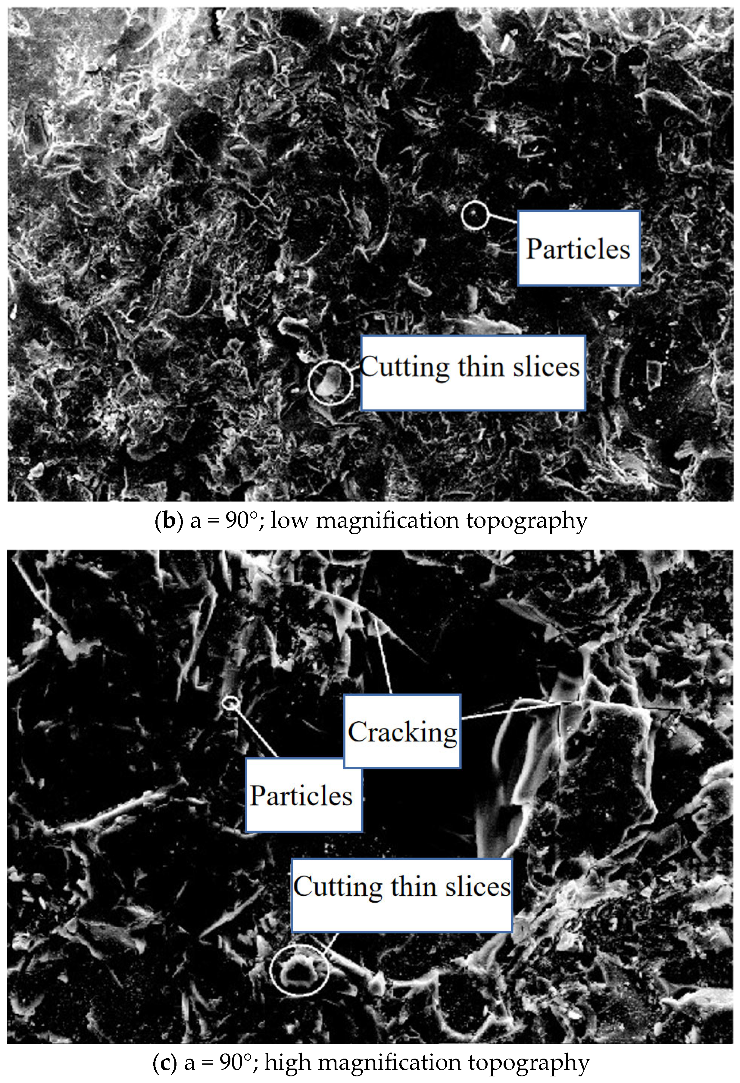 Energies 17 00682 g003b