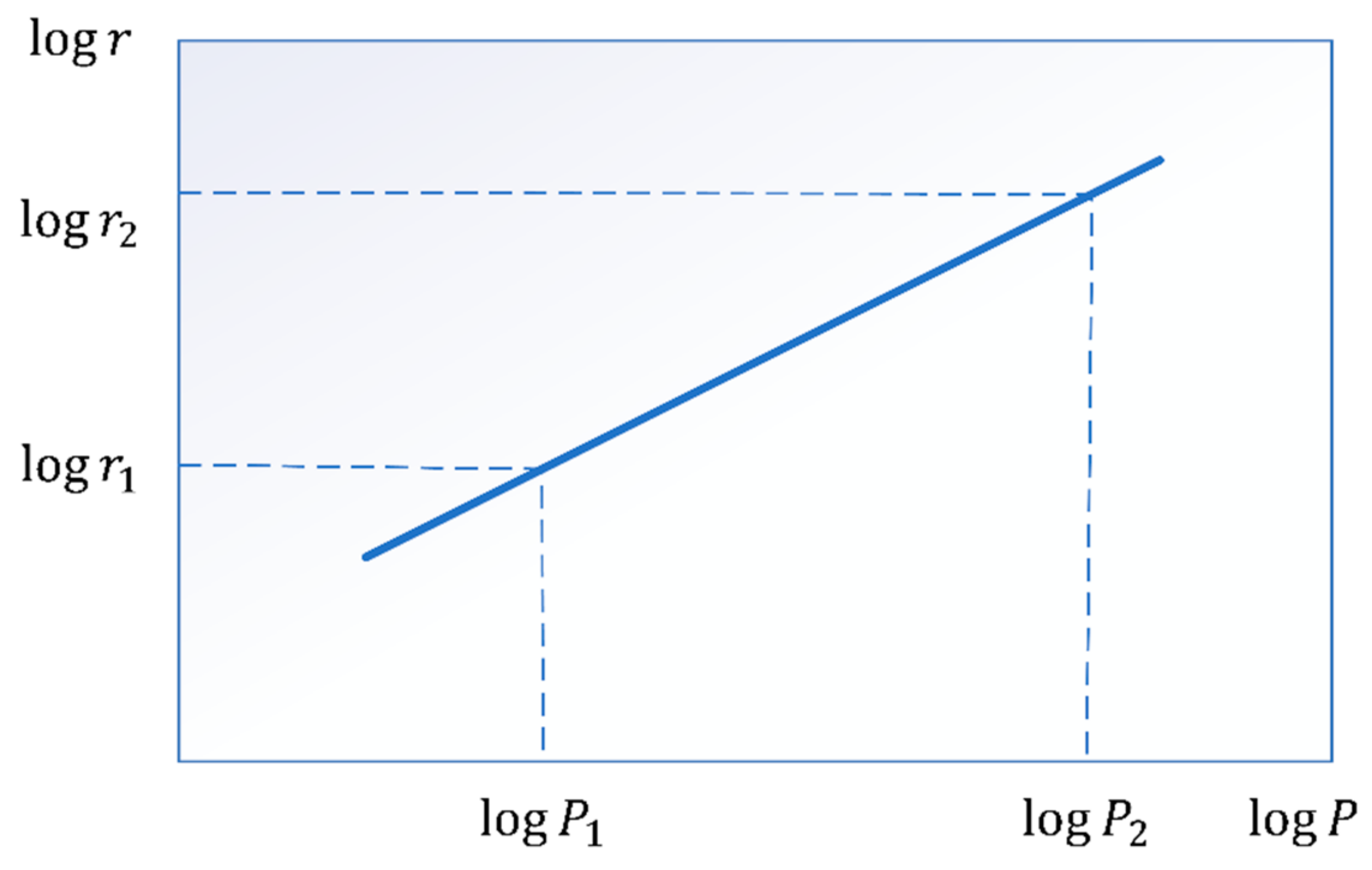 Energies 17 00685 g003