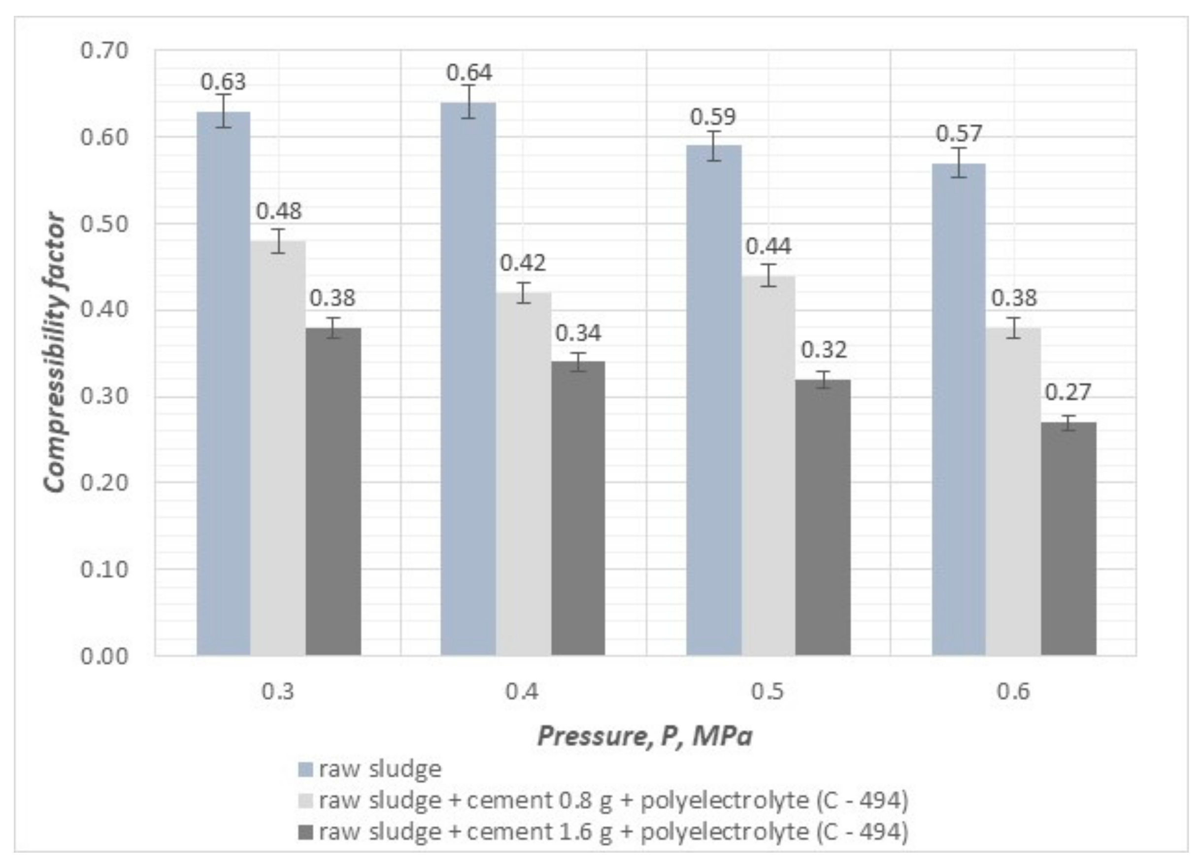 Energies 17 00685 g004