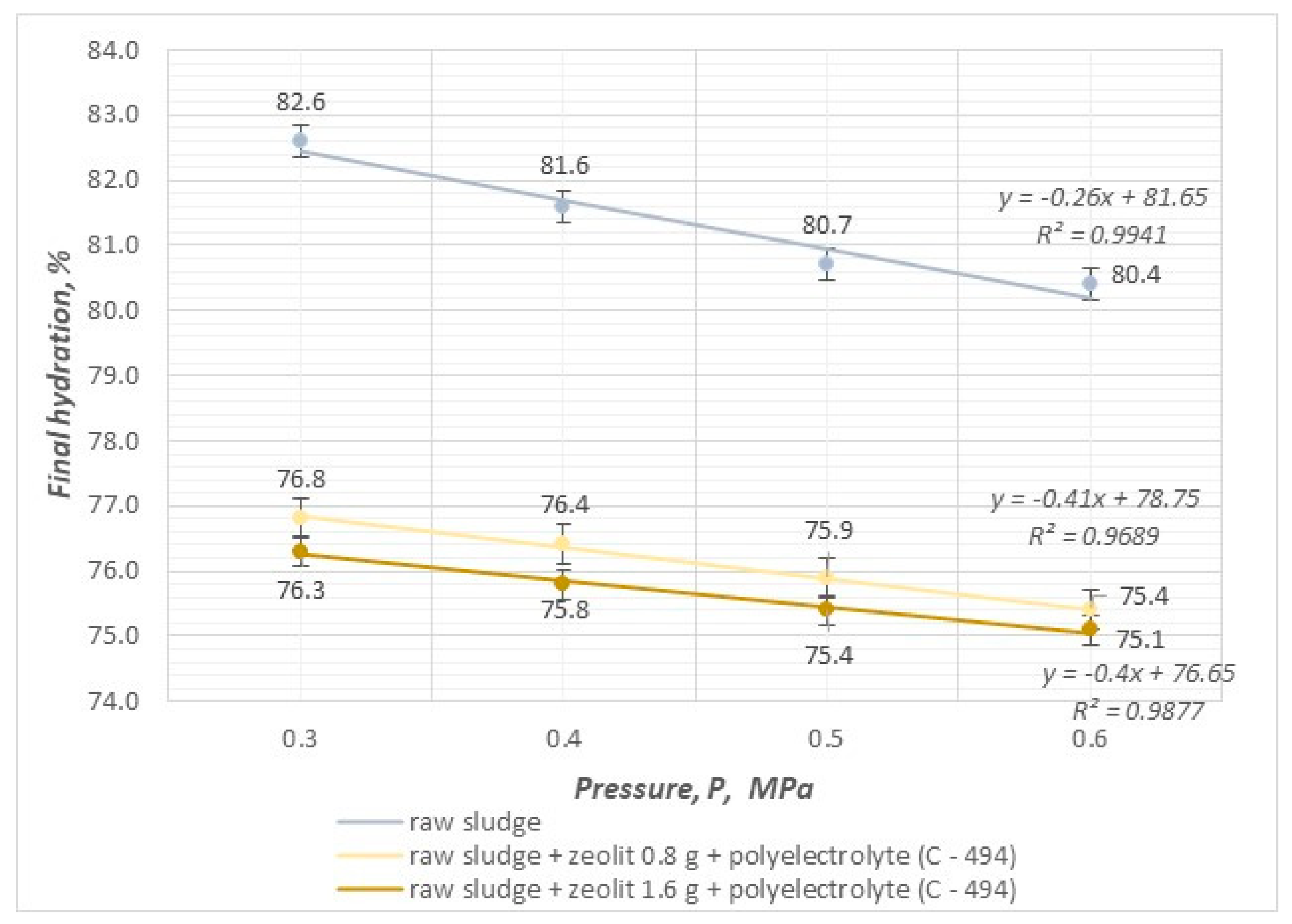 Energies 17 00685 g007