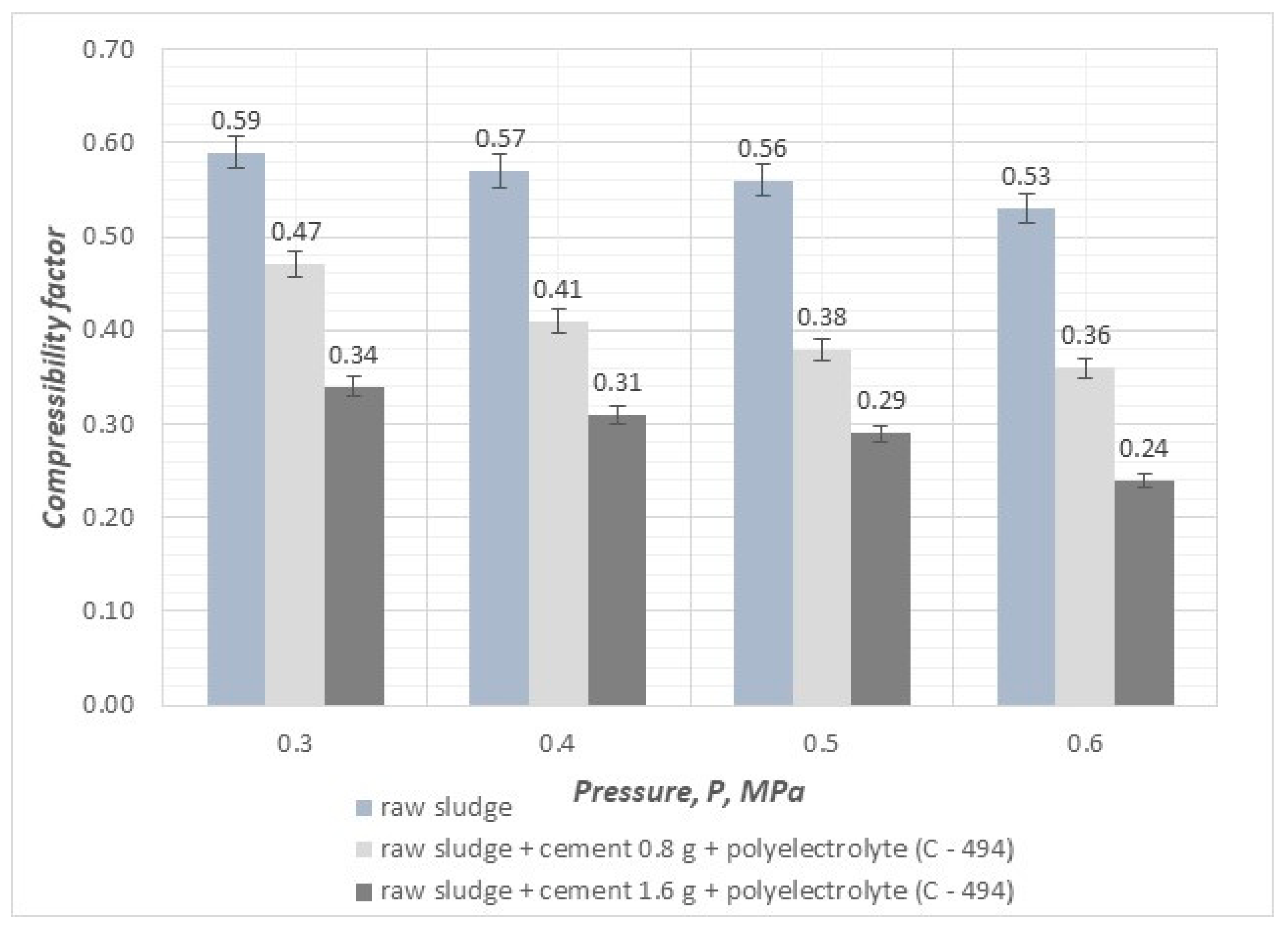 Energies 17 00685 g008