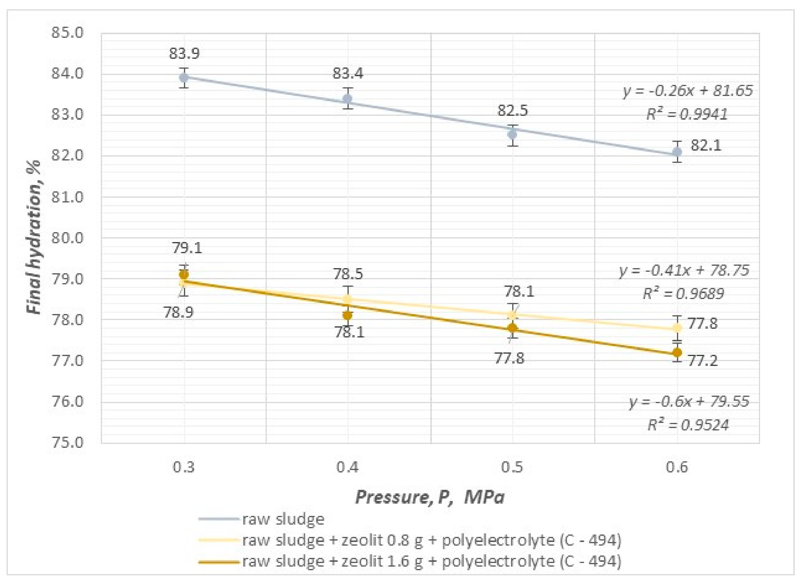 Energies 17 00685 g011