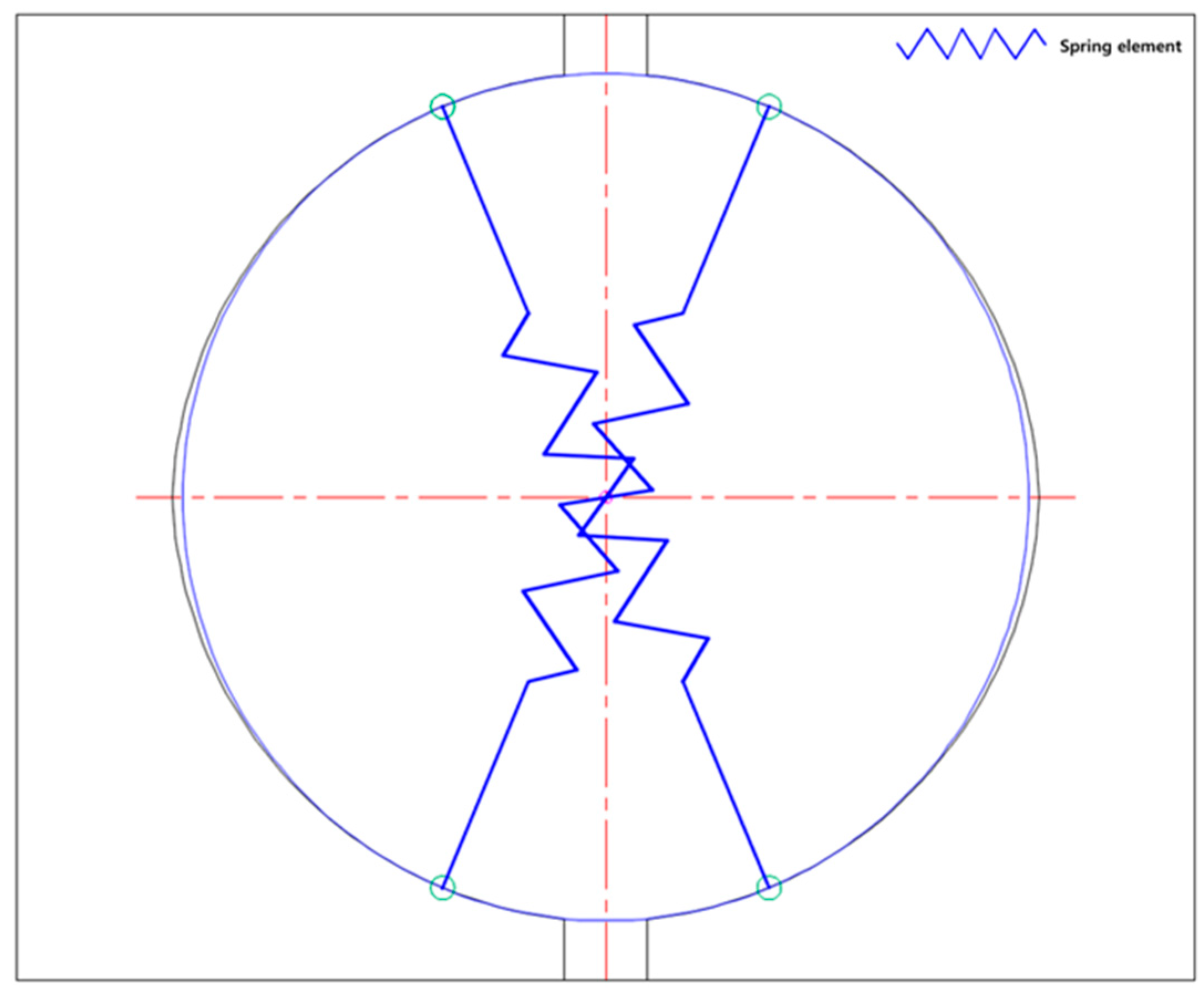 Energies 17 00692 g003