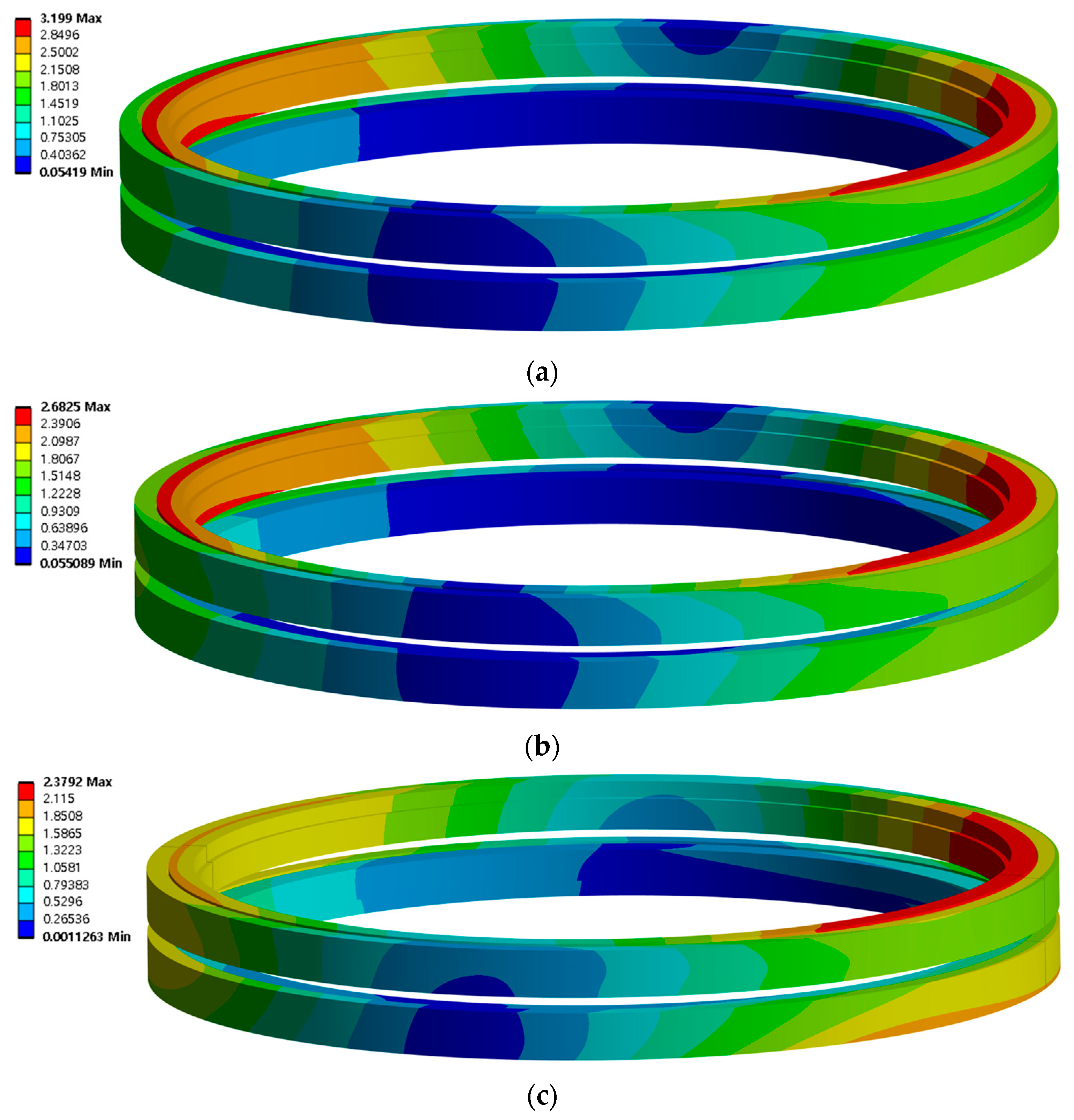 Energies 17 00692 g009