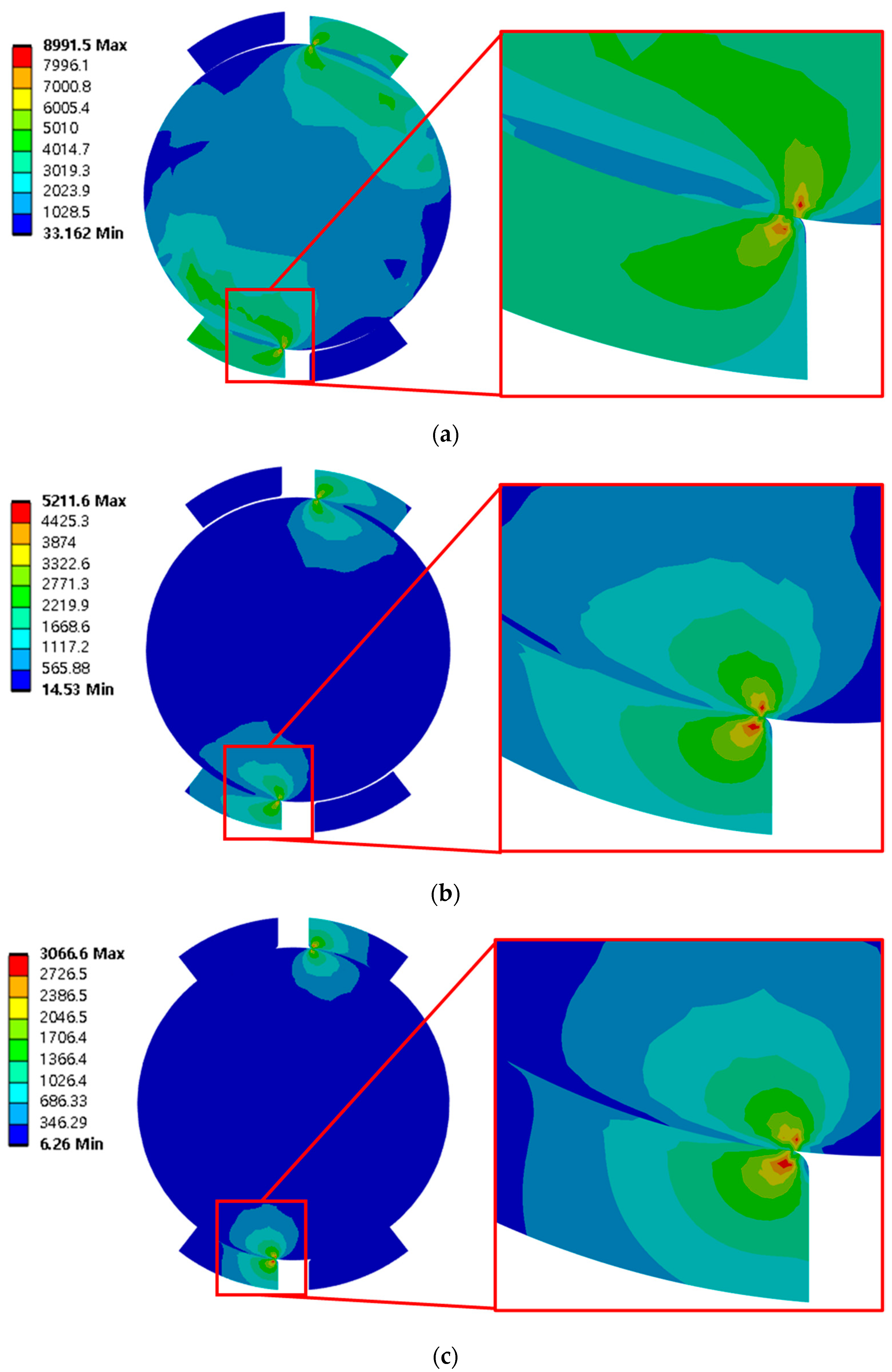 Energies 17 00692 g010