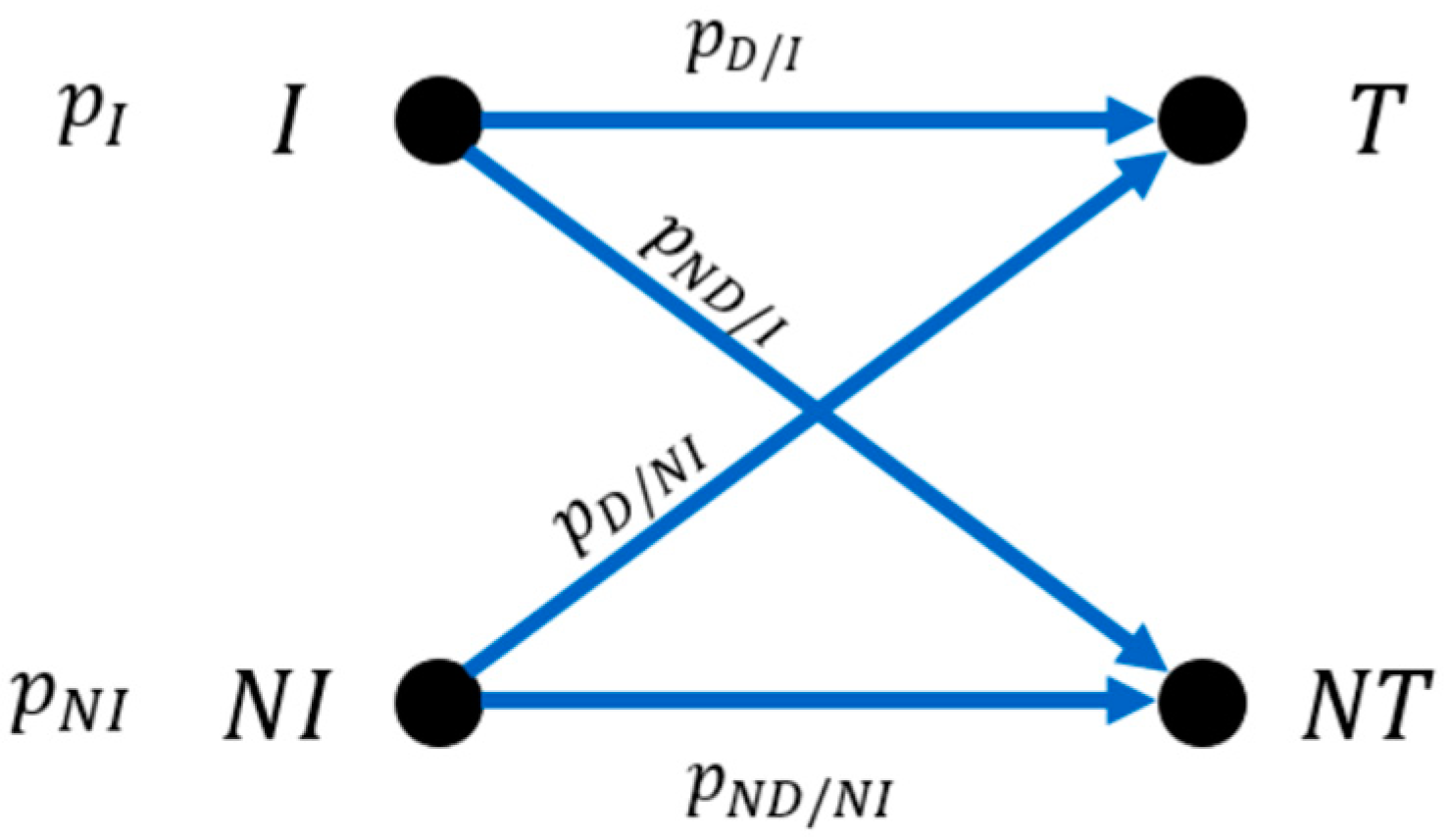 Energies 17 00693 g001