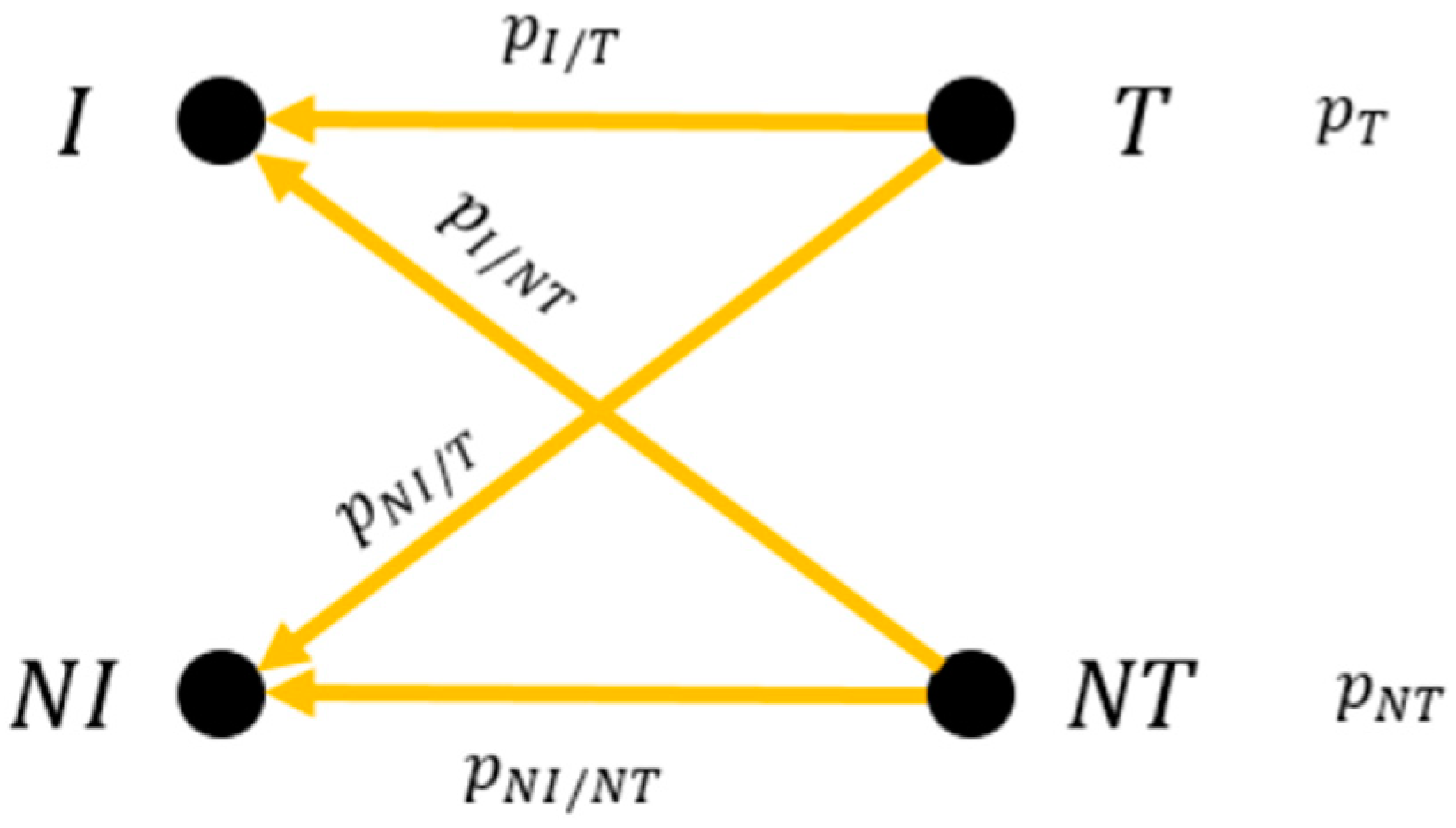 Energies 17 00693 g002