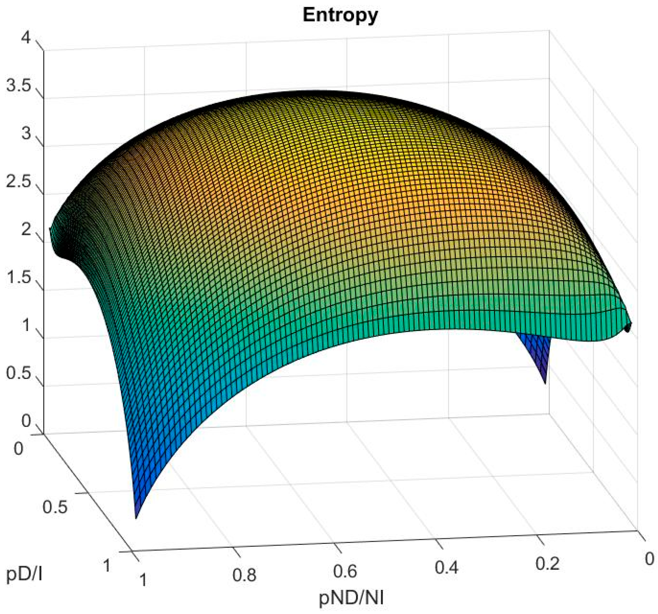 Energies 17 00693 g003