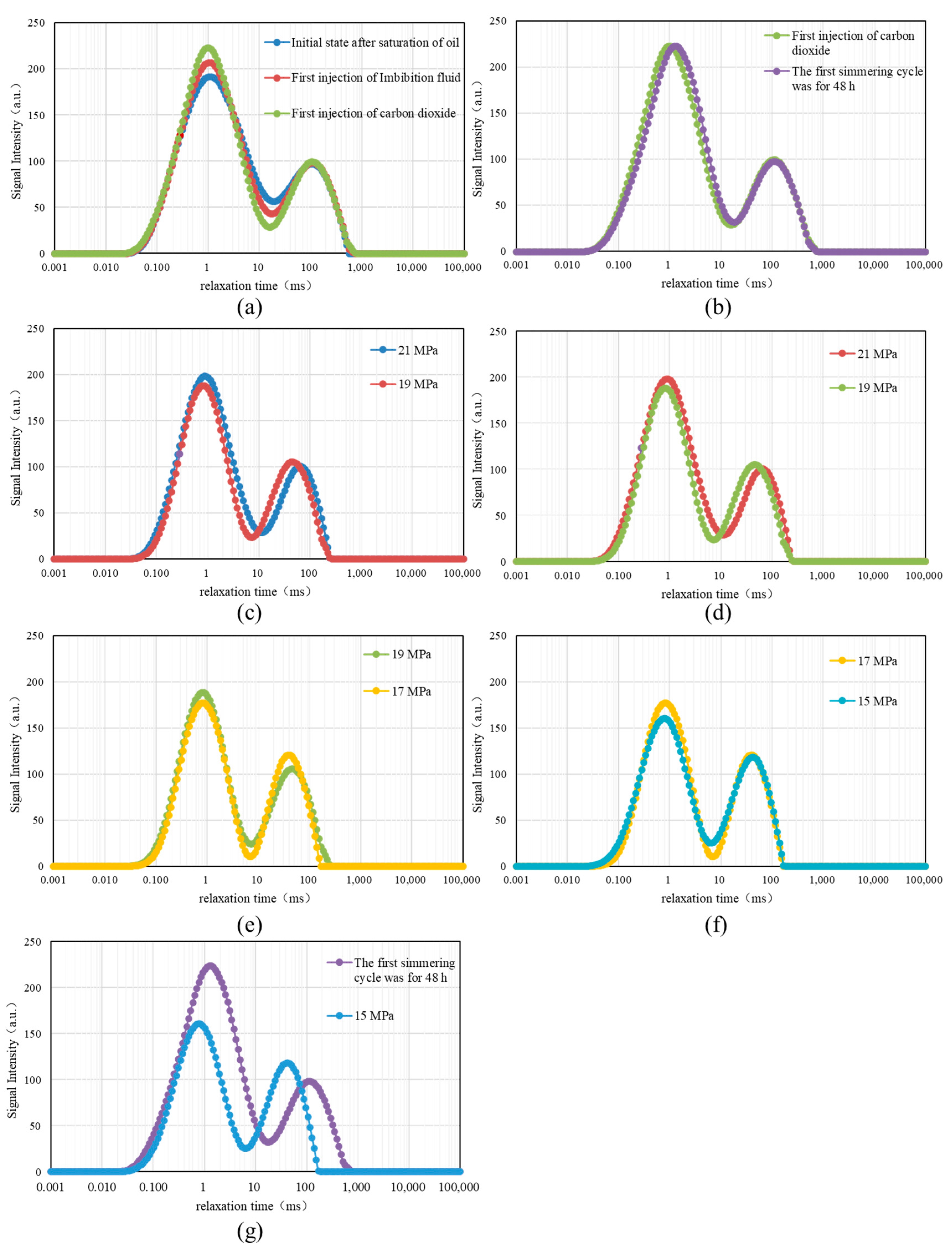 Energies 17 00694 g008
