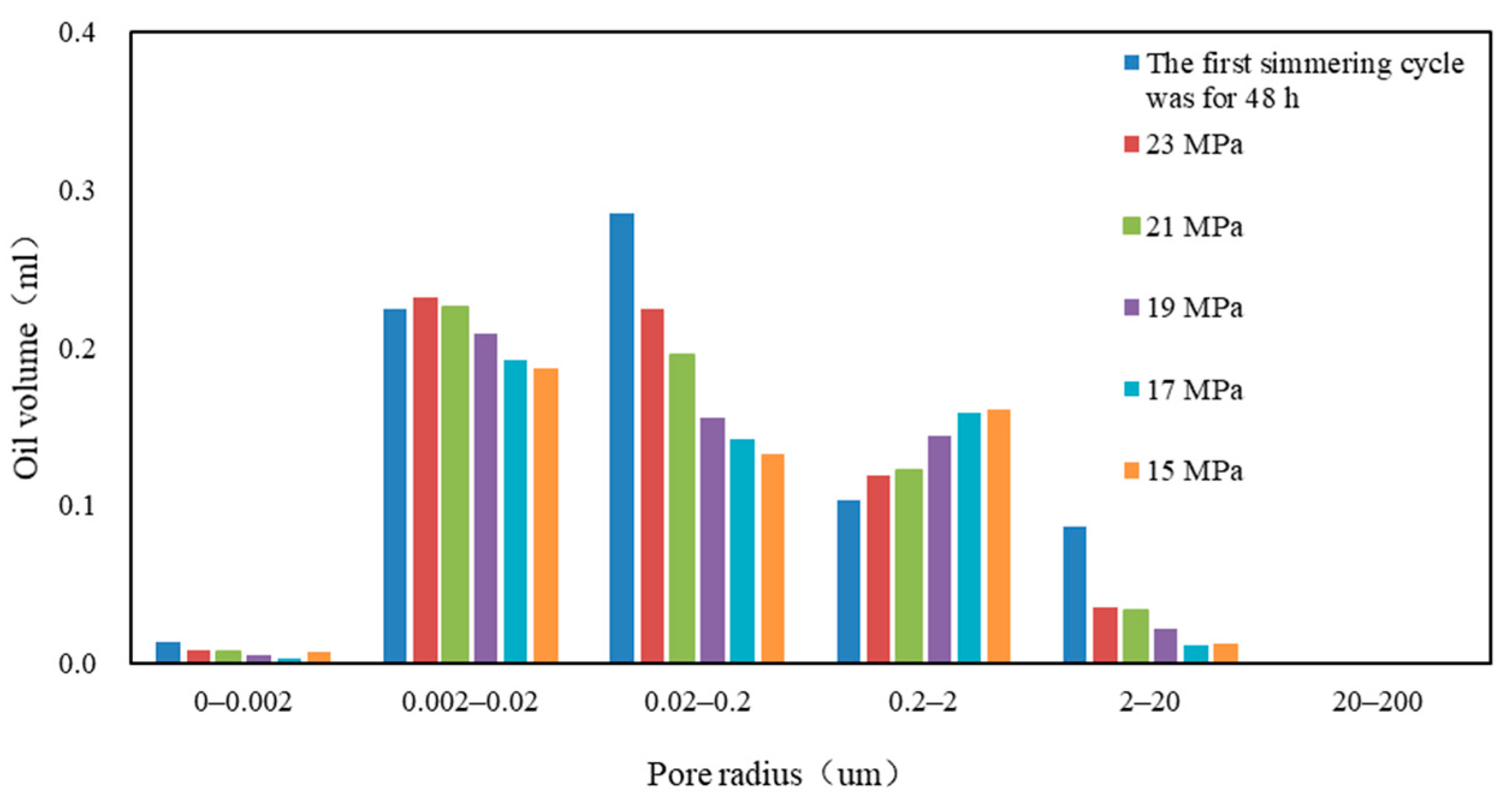 Energies 17 00694 g009