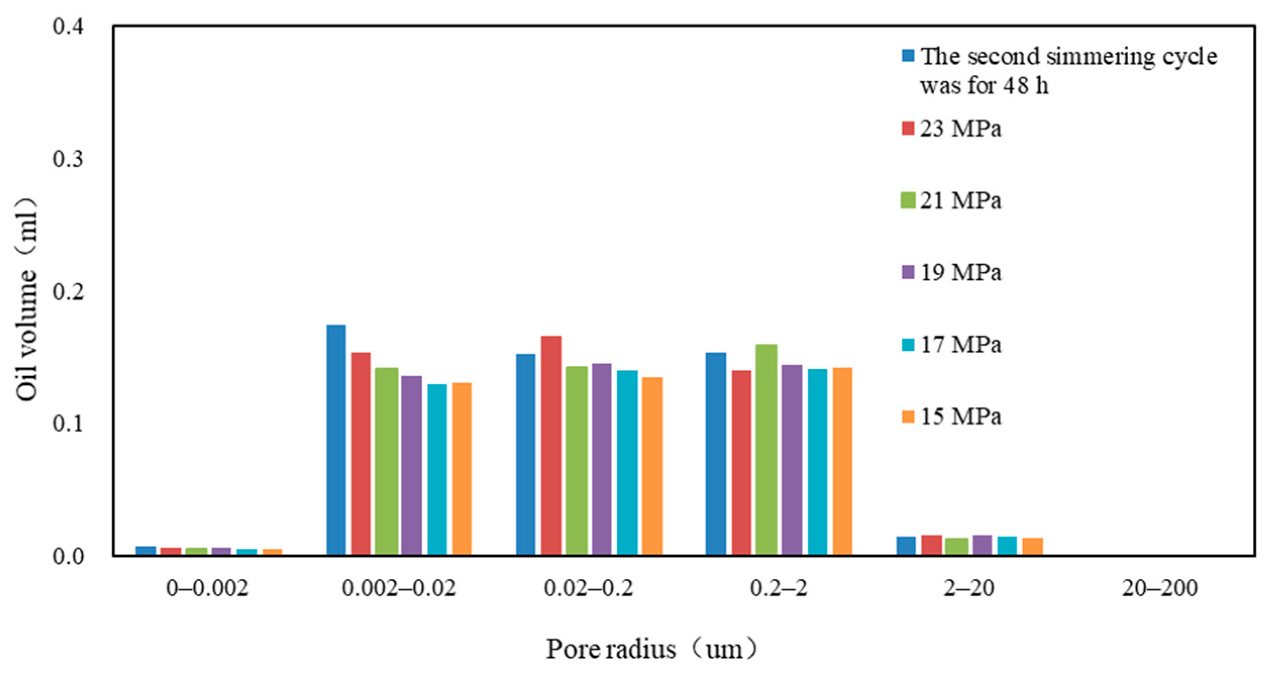 Energies 17 00694 g011