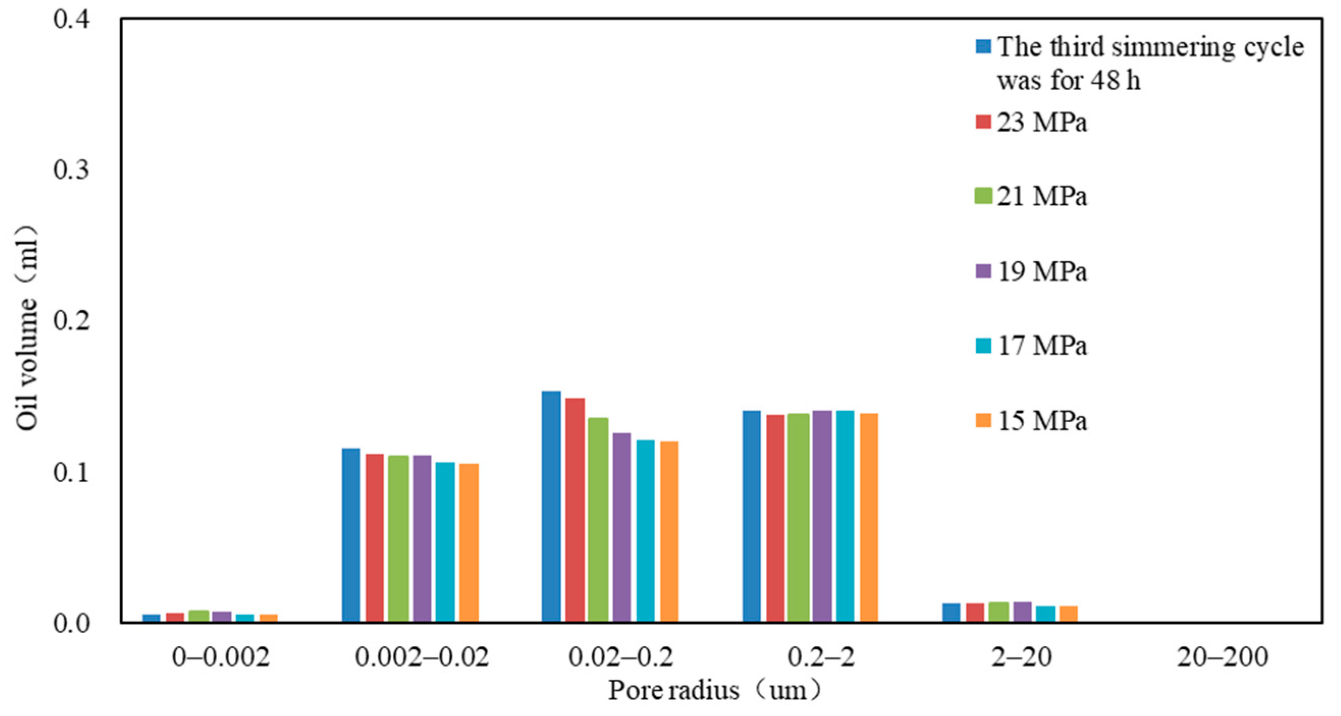 Energies 17 00694 g013