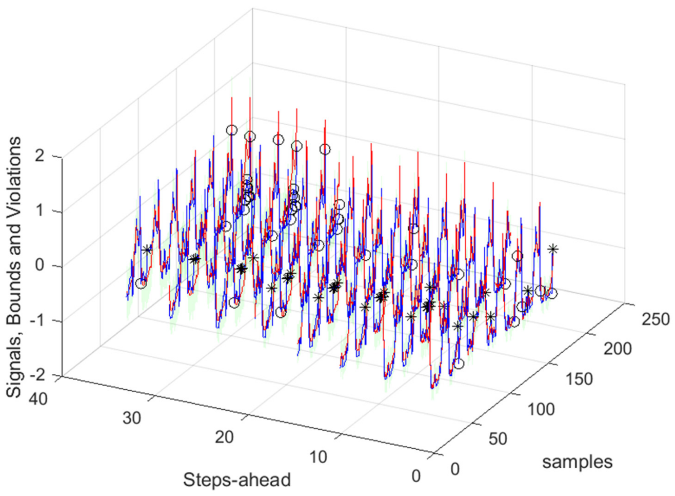 Energies 17 00696 g030