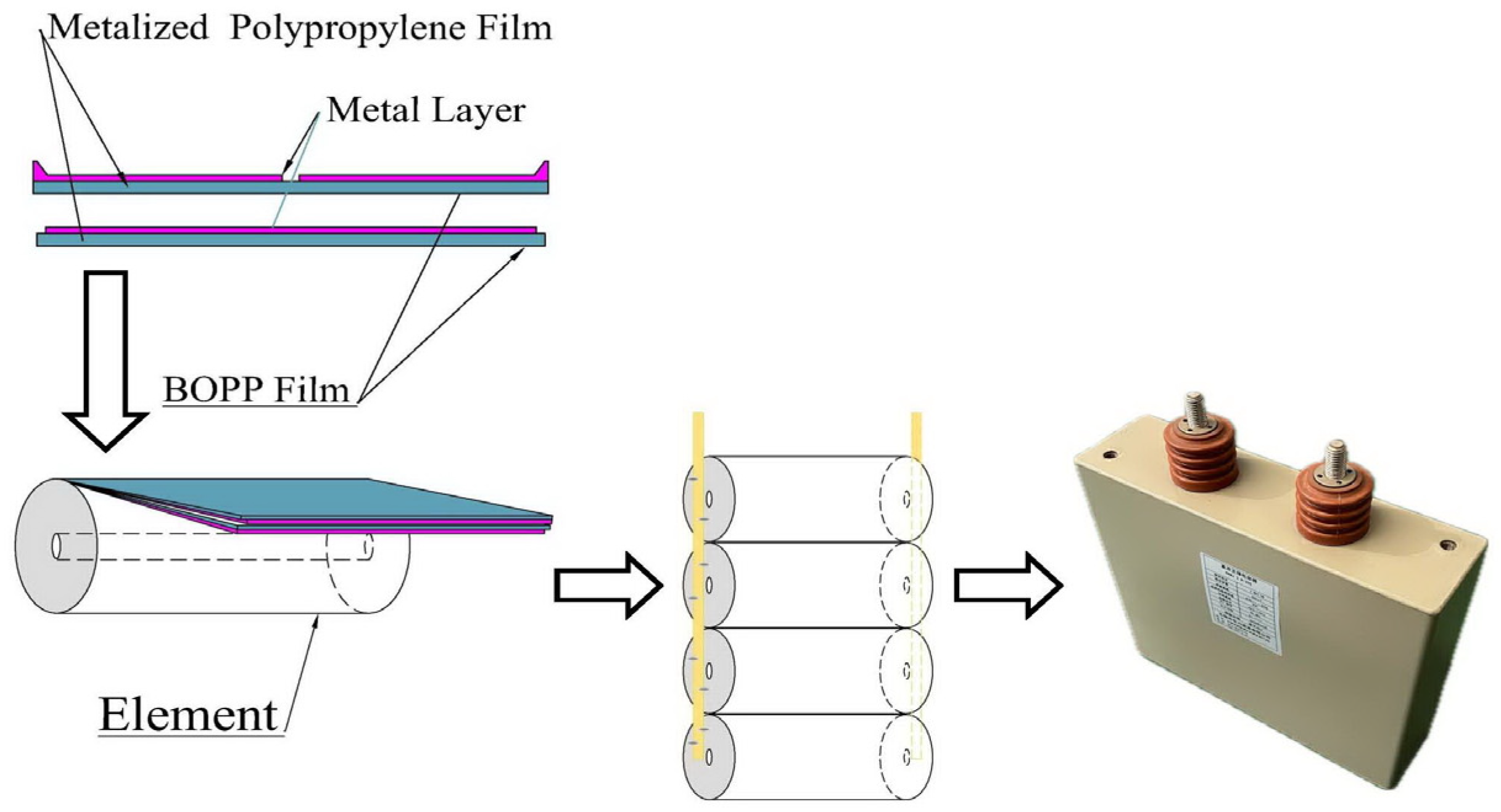 Energies 17 00699 g004
