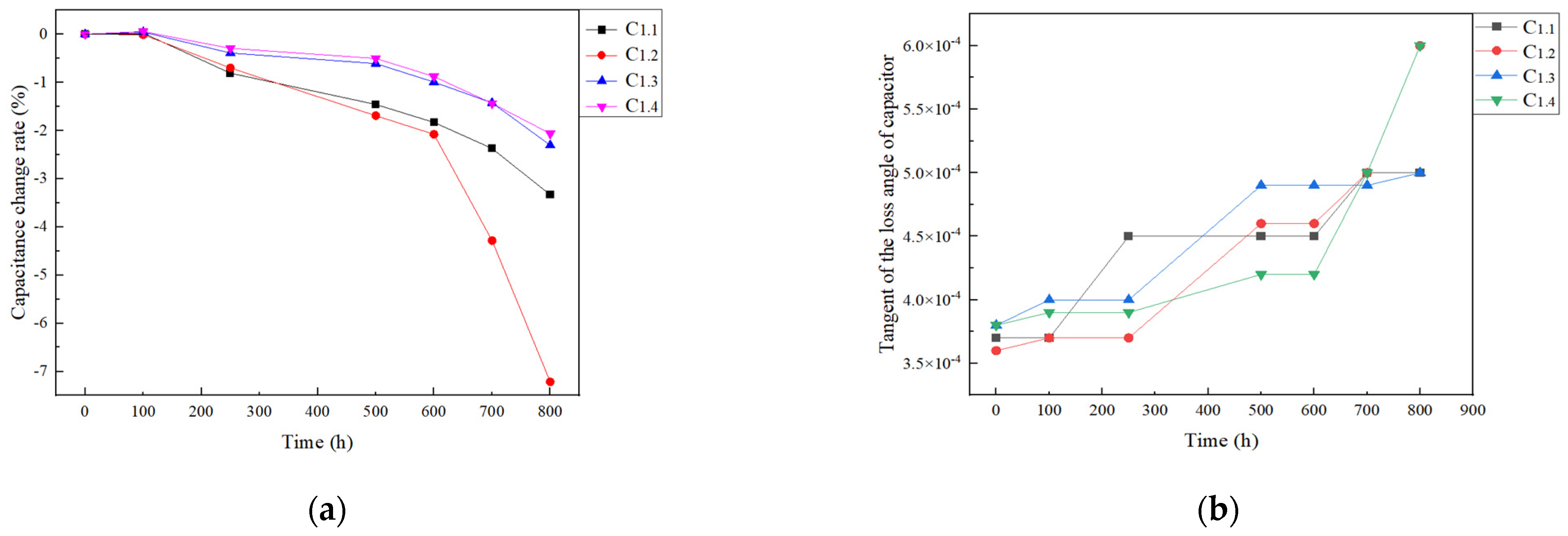 Energies 17 00699 g007