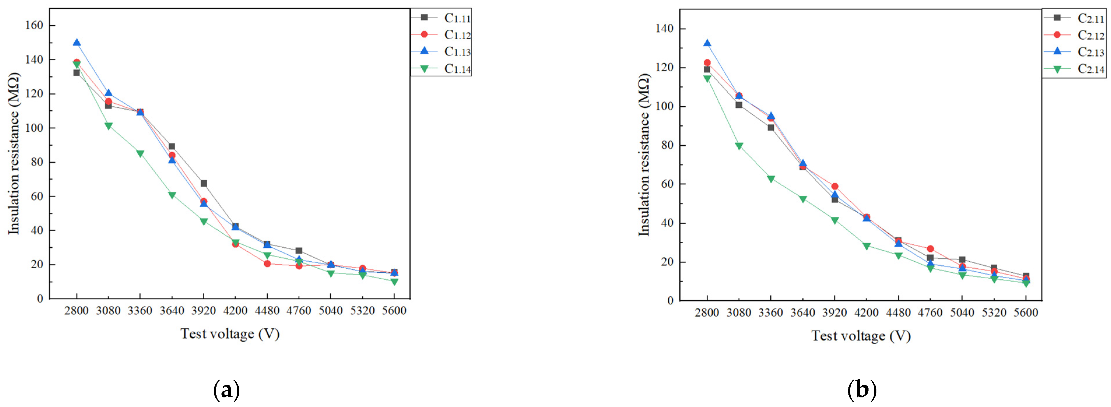 Energies 17 00699 g009
