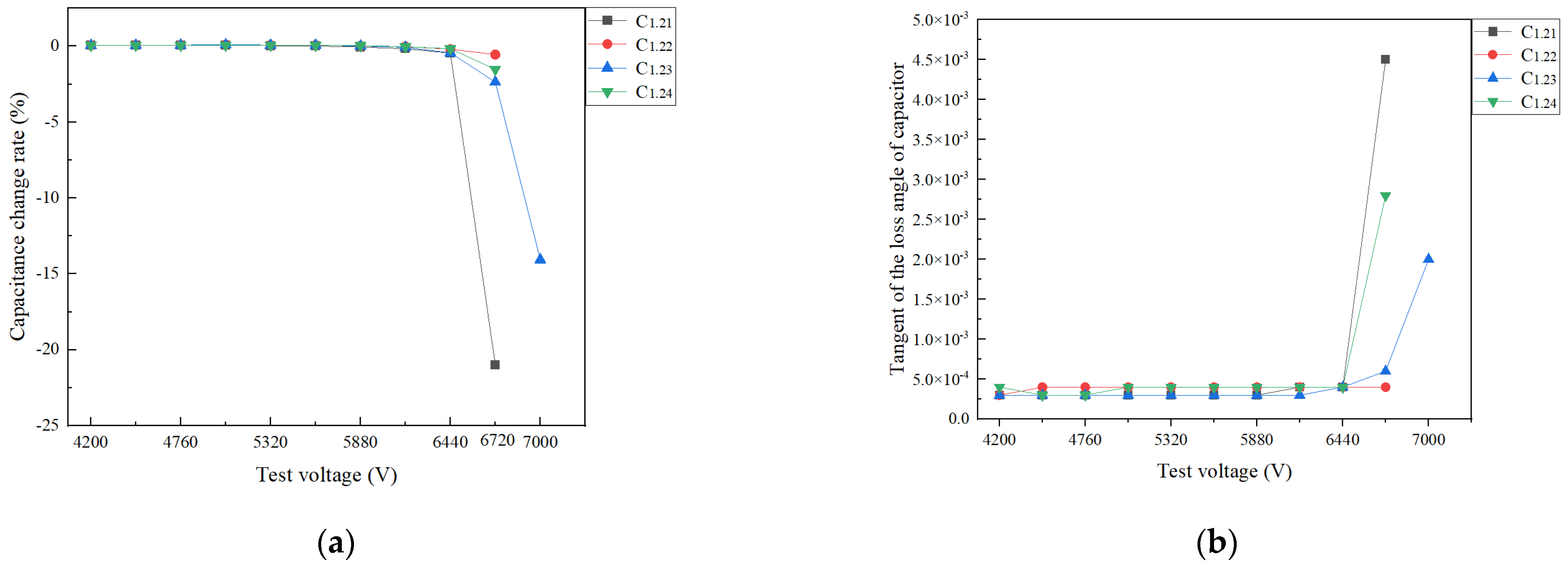 Energies 17 00699 g010