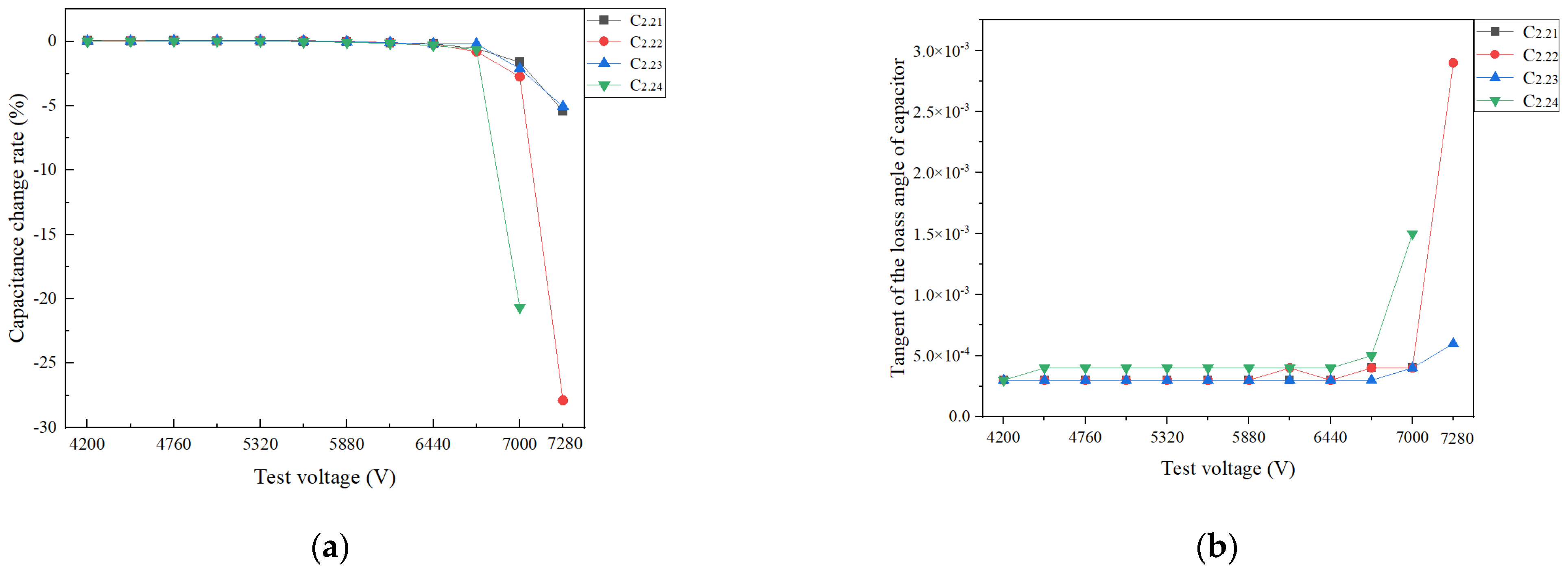 Energies 17 00699 g011