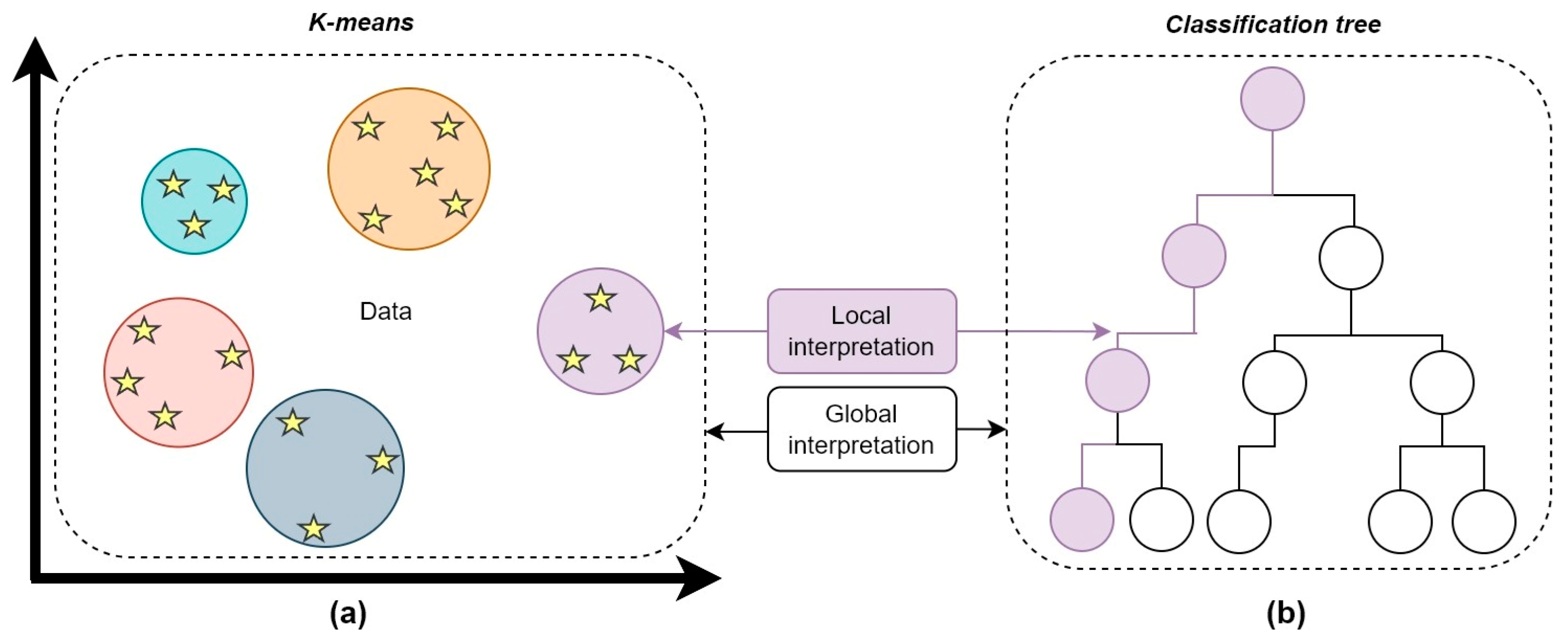 Energies 17 00700 g003