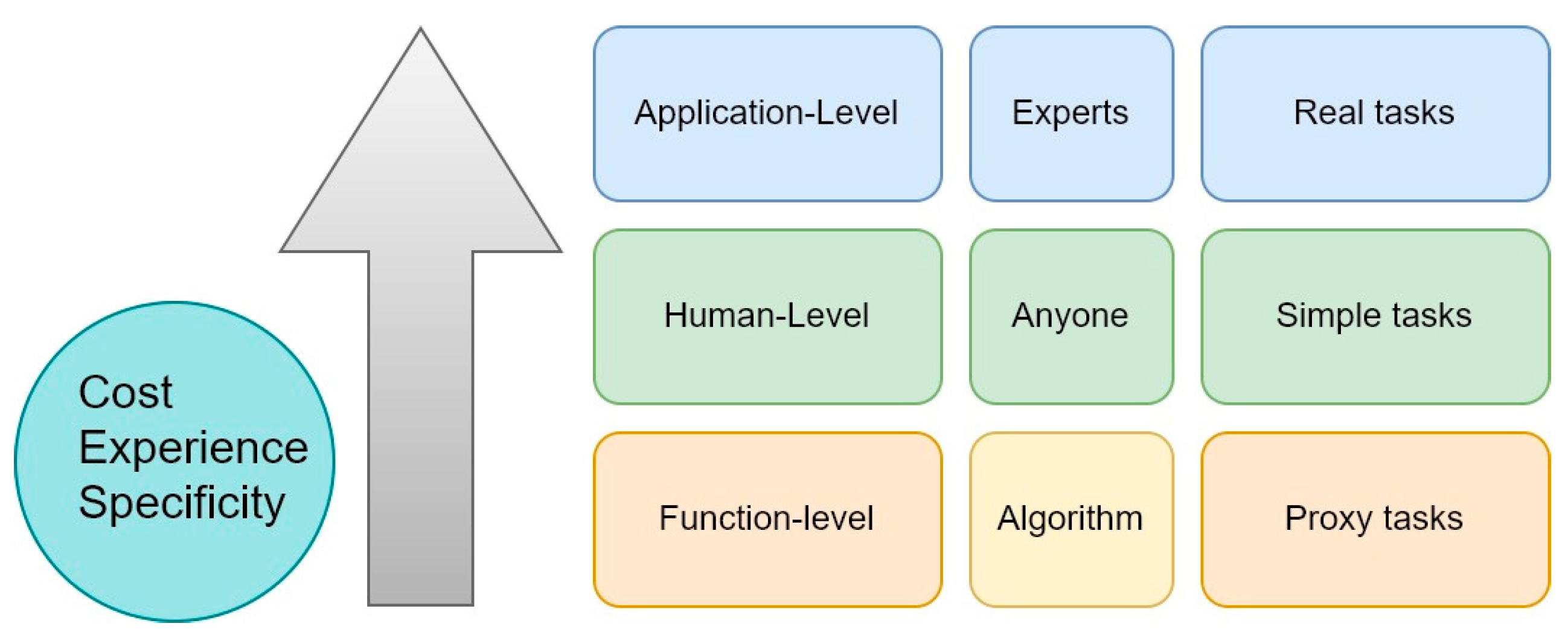 Energies 17 00700 g006
