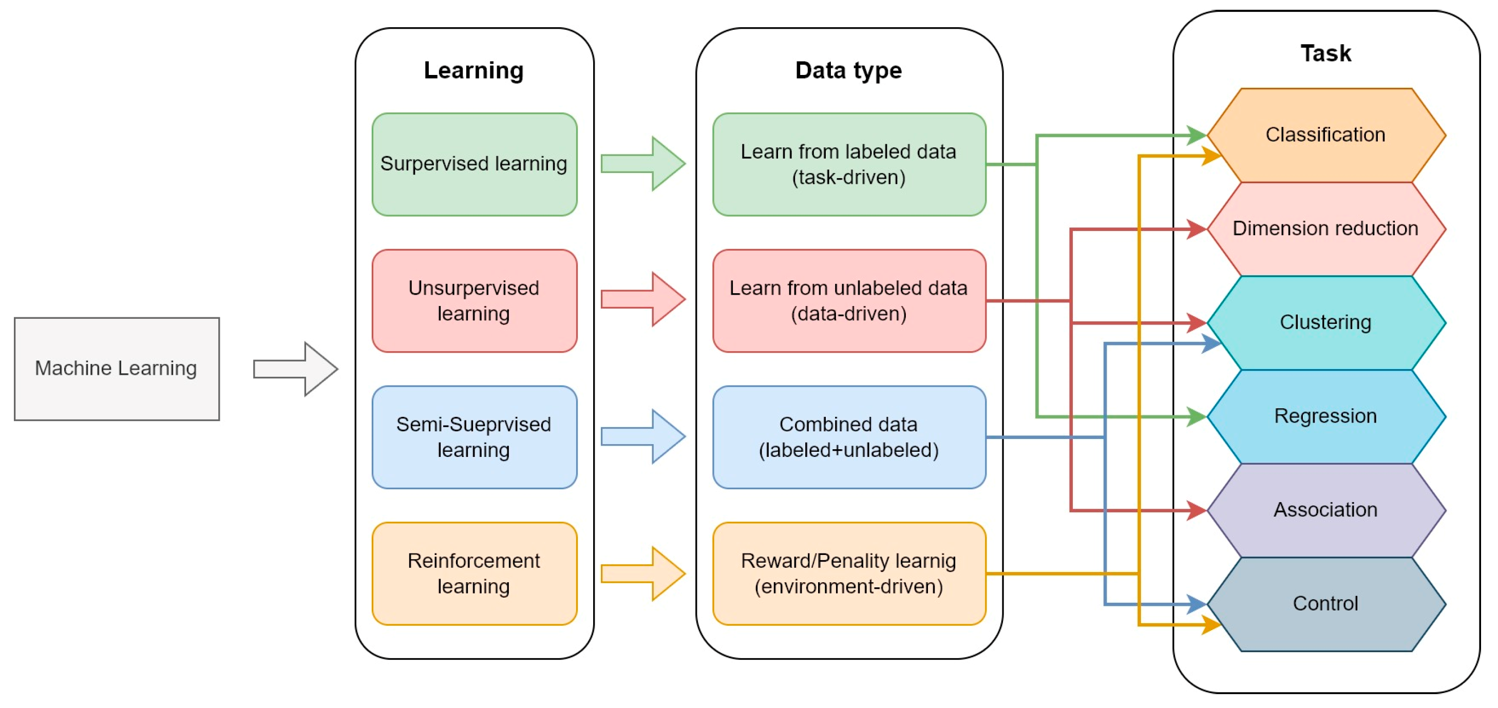 Energies 17 00700 g007