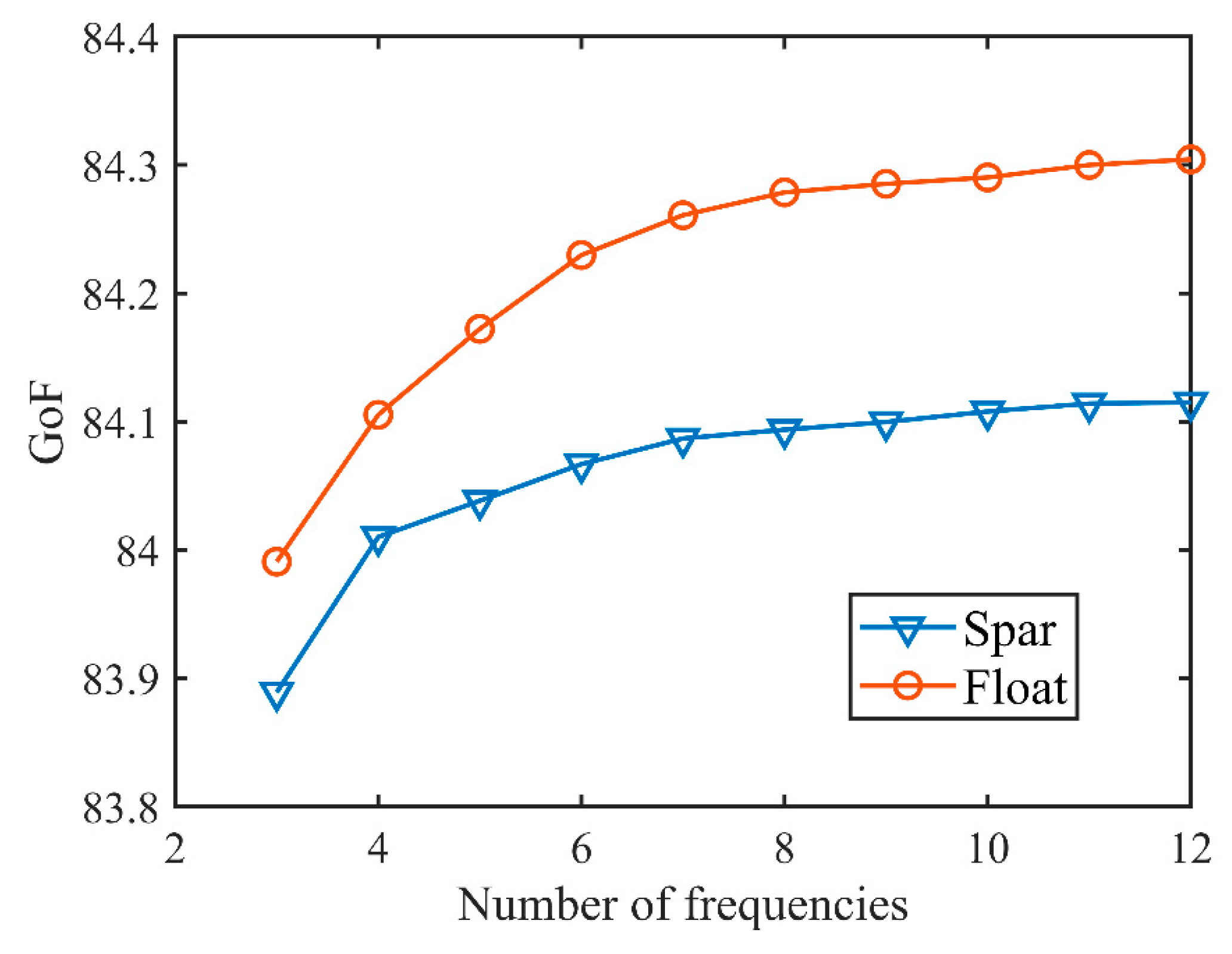 Energies 17 00704 g006
