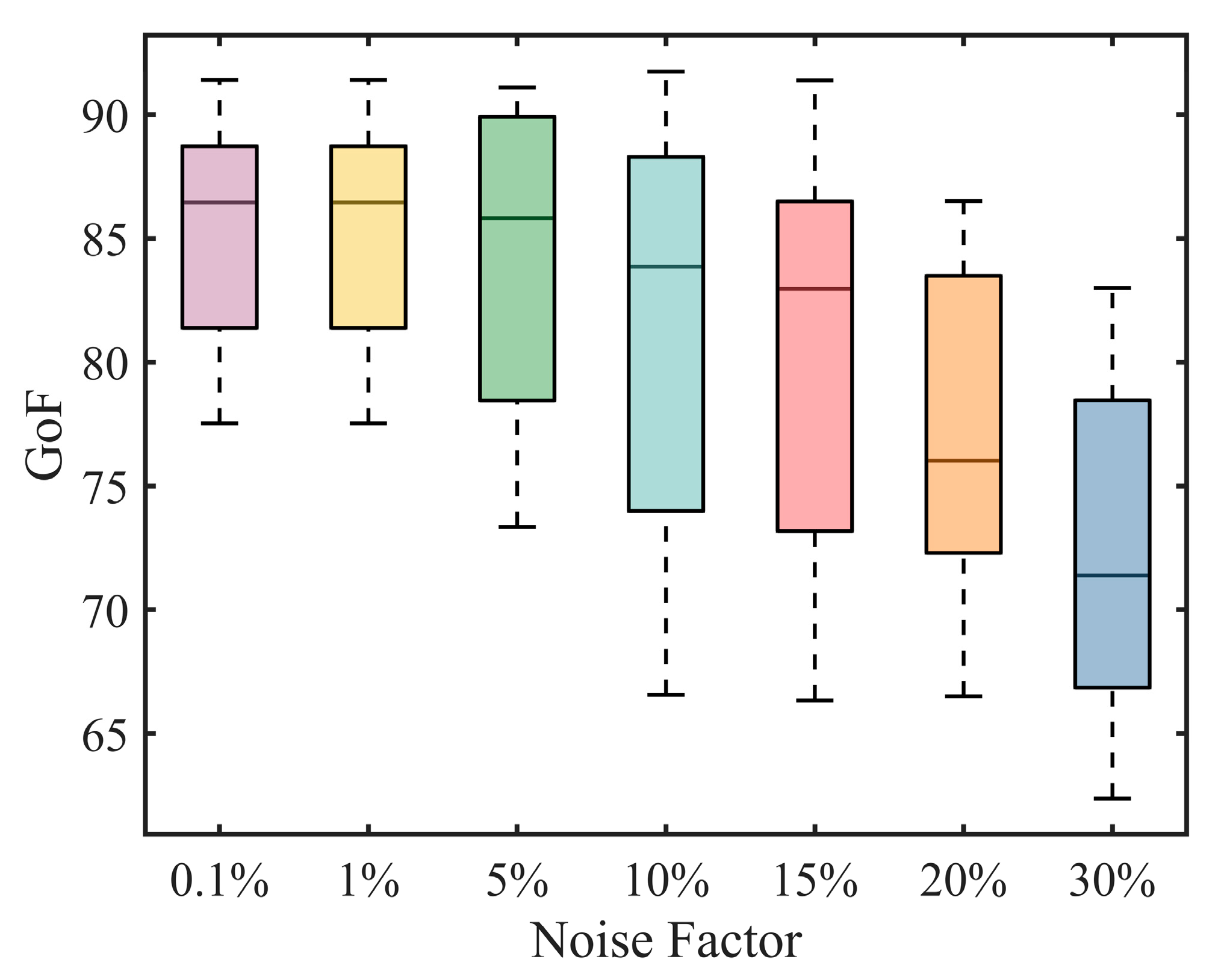Energies 17 00704 g009