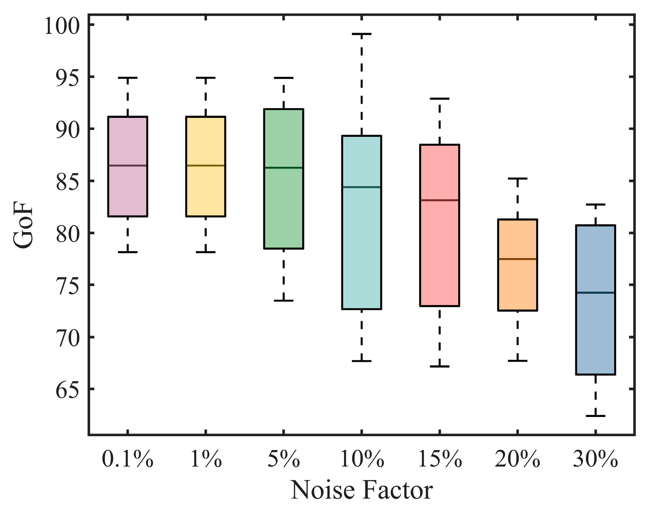 Energies 17 00704 g010
