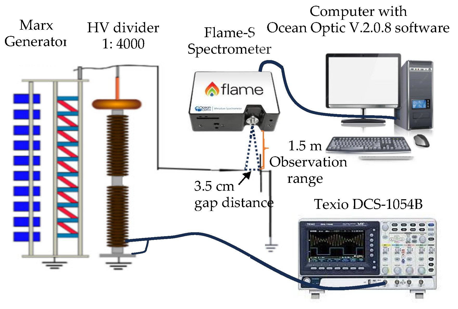 Energies 17 00705 g001