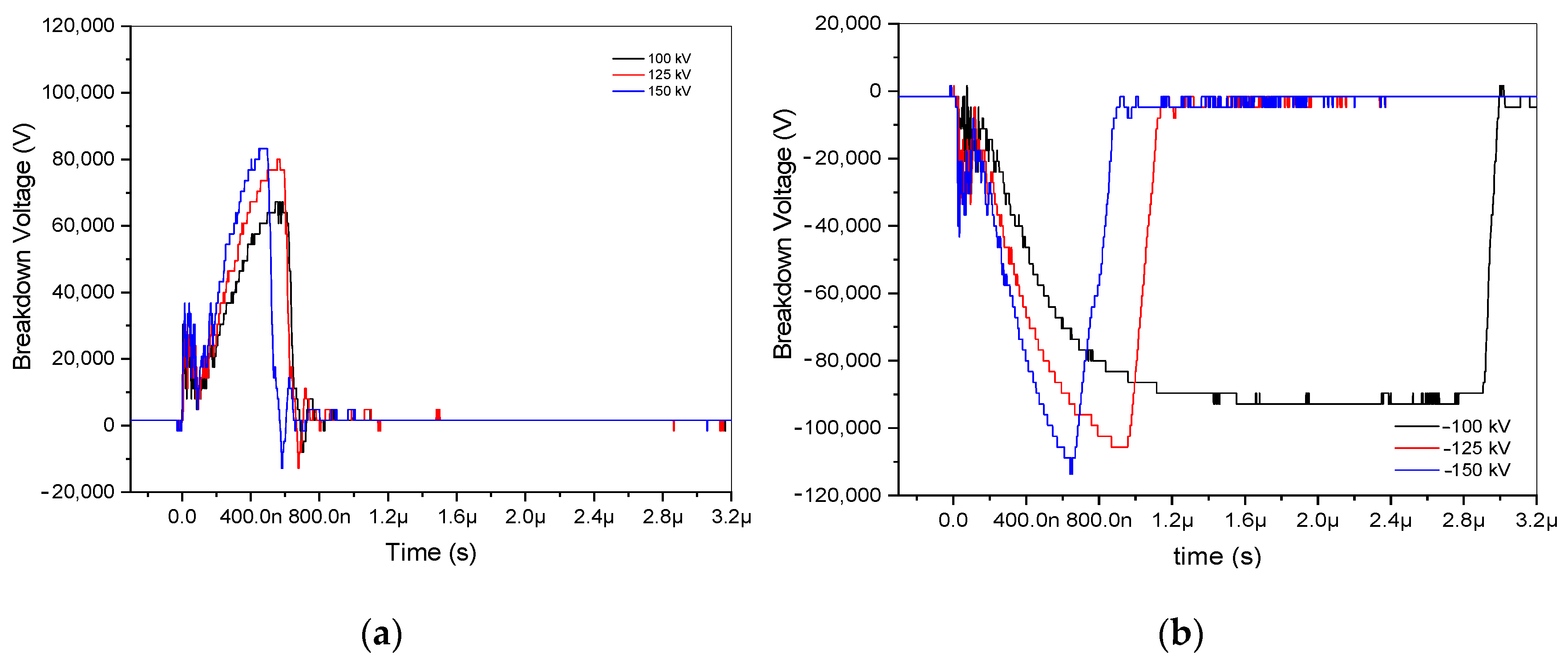 Energies 17 00705 g002