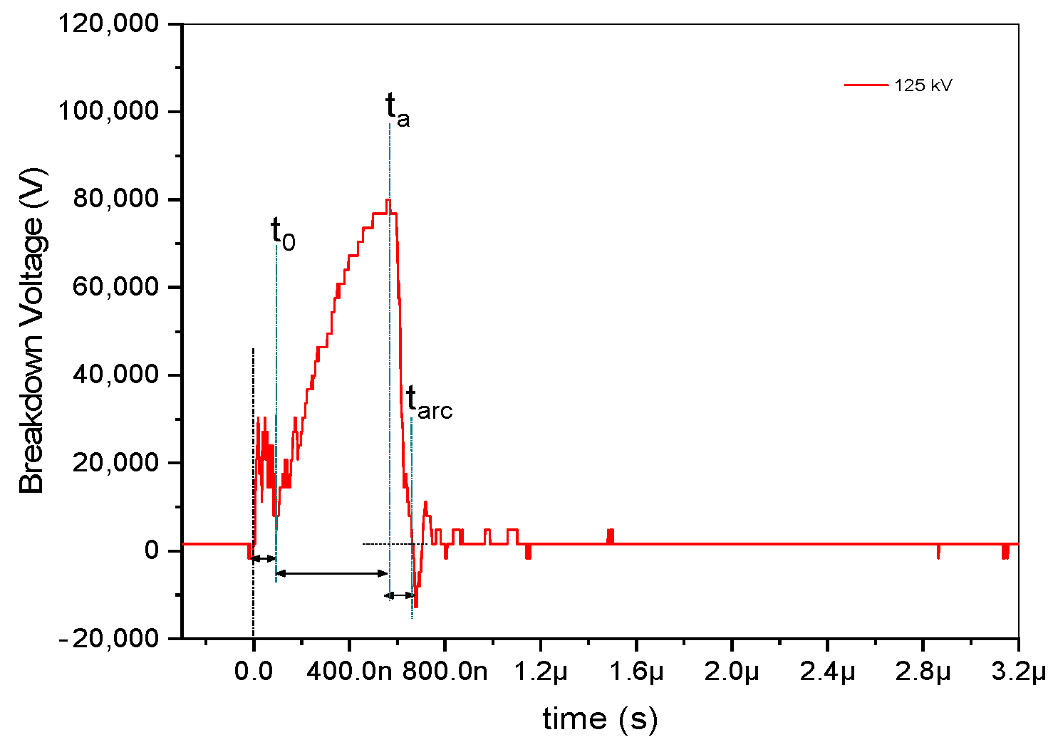 Energies 17 00705 g003