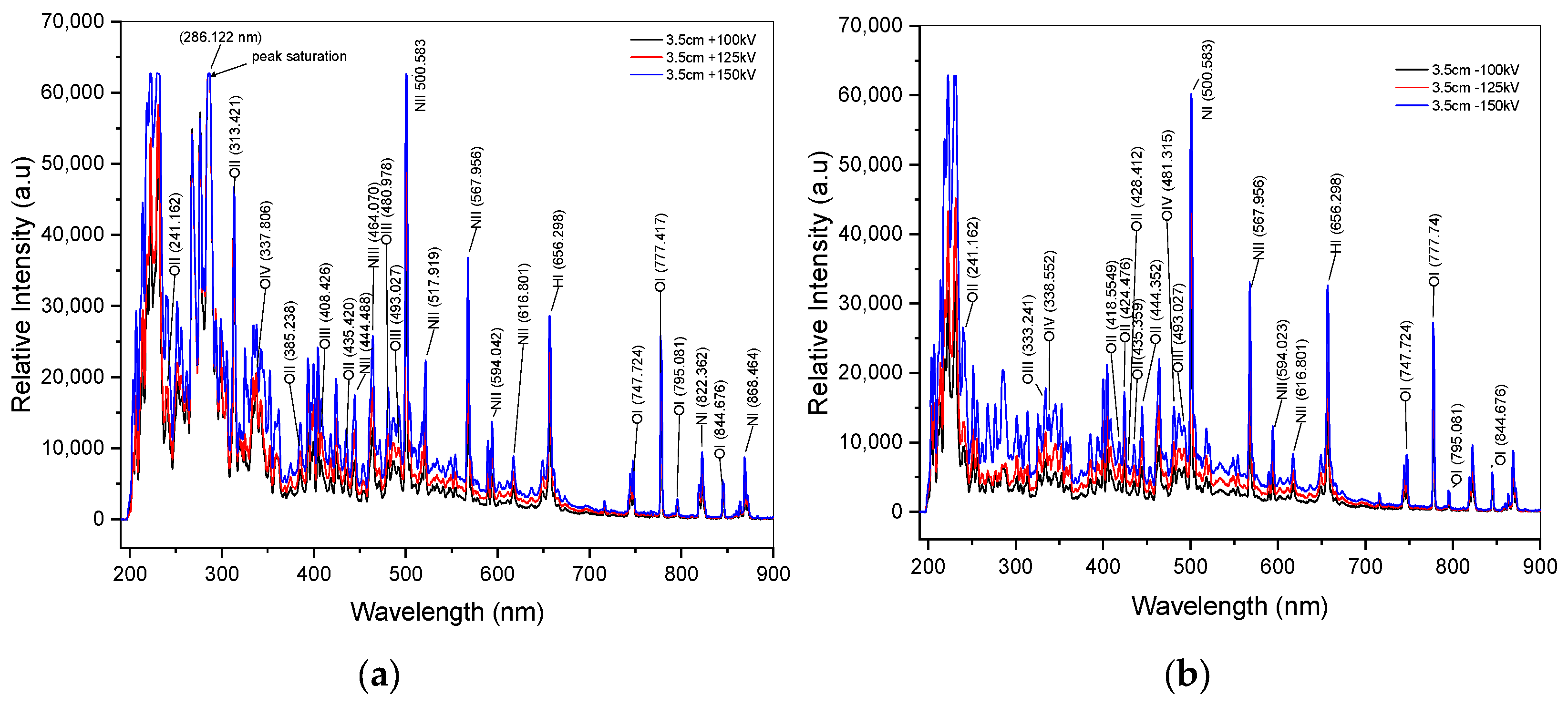 Energies 17 00705 g004