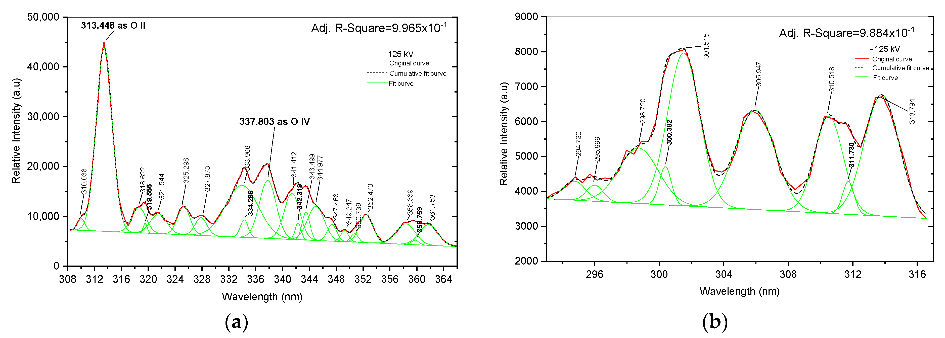 Energies 17 00705 g005